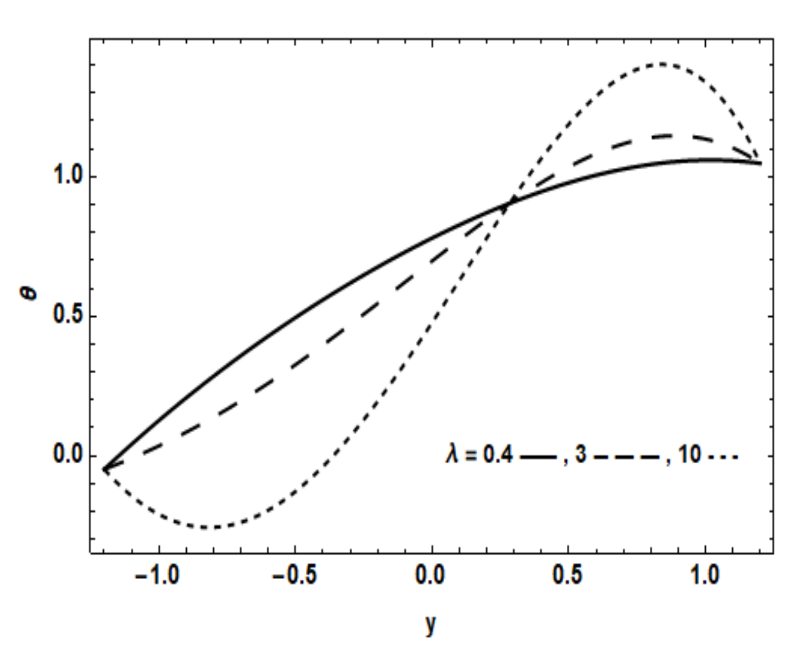 Coatings 11 00910 g013 Coatings 11 00910 g013