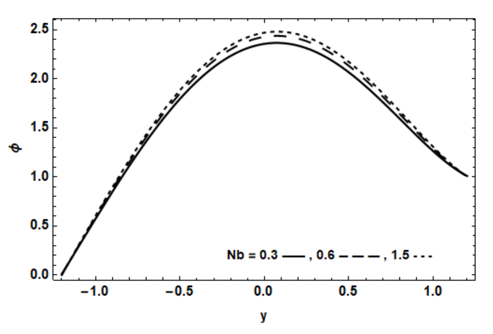 Coatings 11 00910 g016 Coatings 11 00910 g016