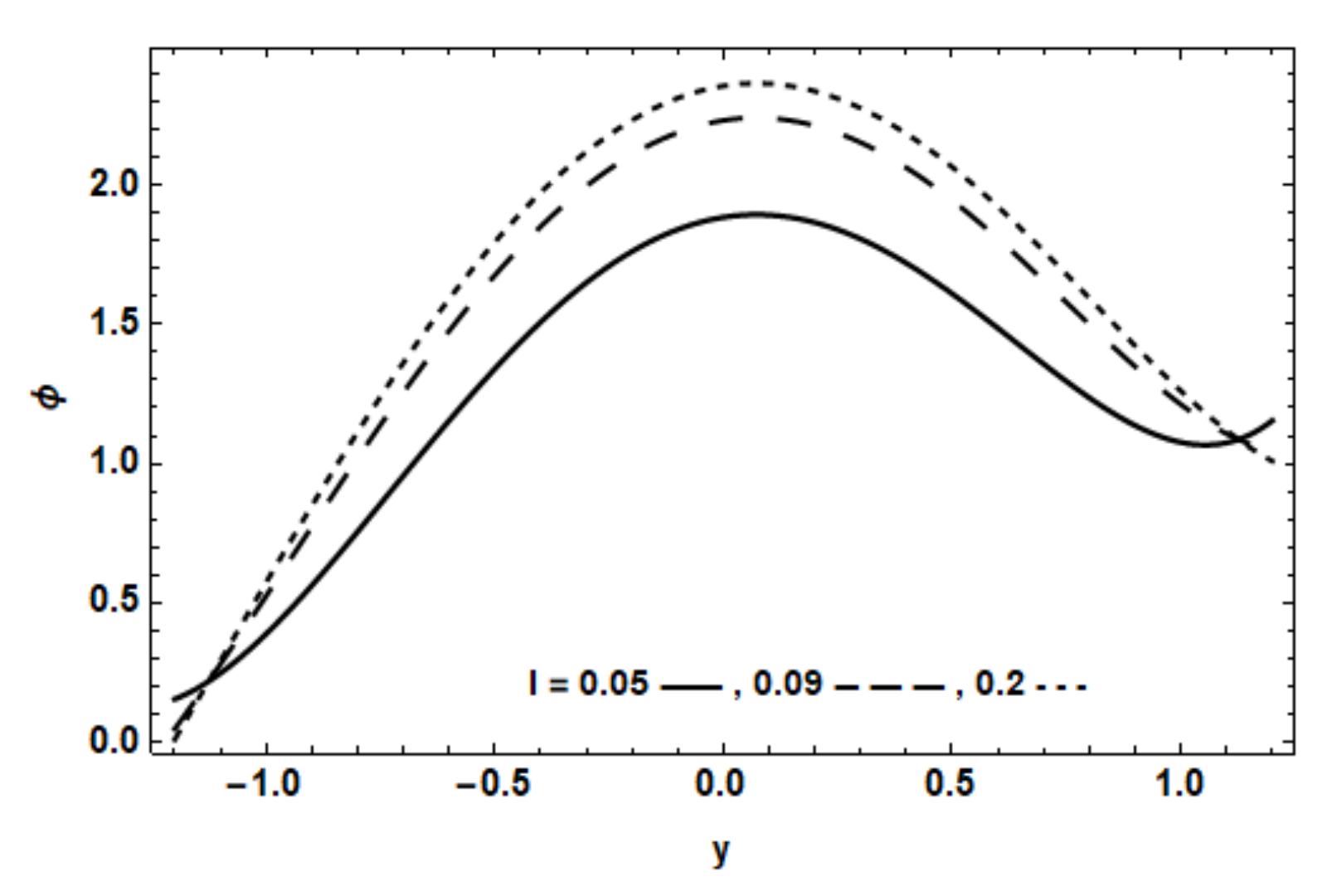 Coatings 11 00910 g019 Coatings 11 00910 g019