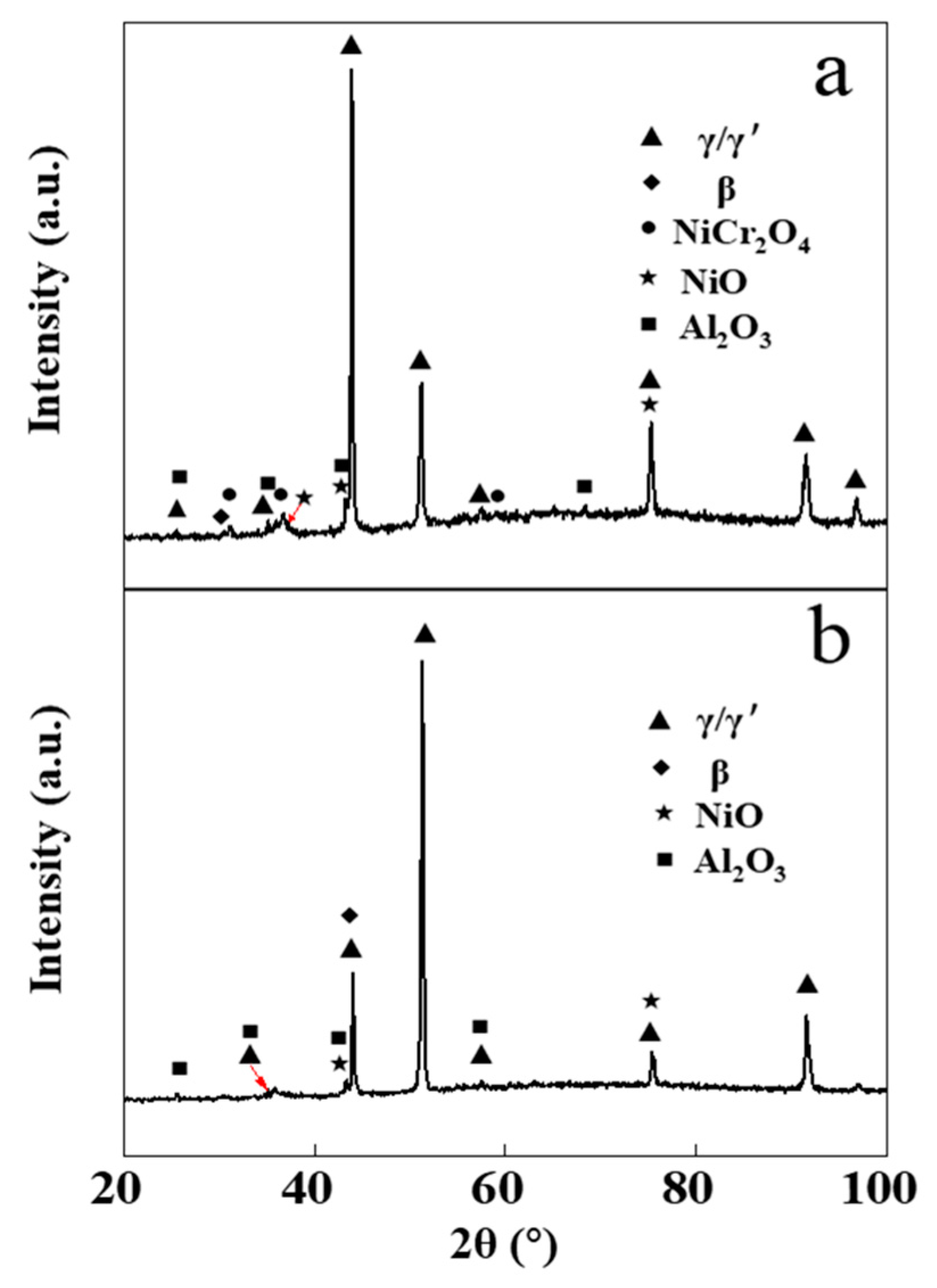 Coatings 11 00912 g007