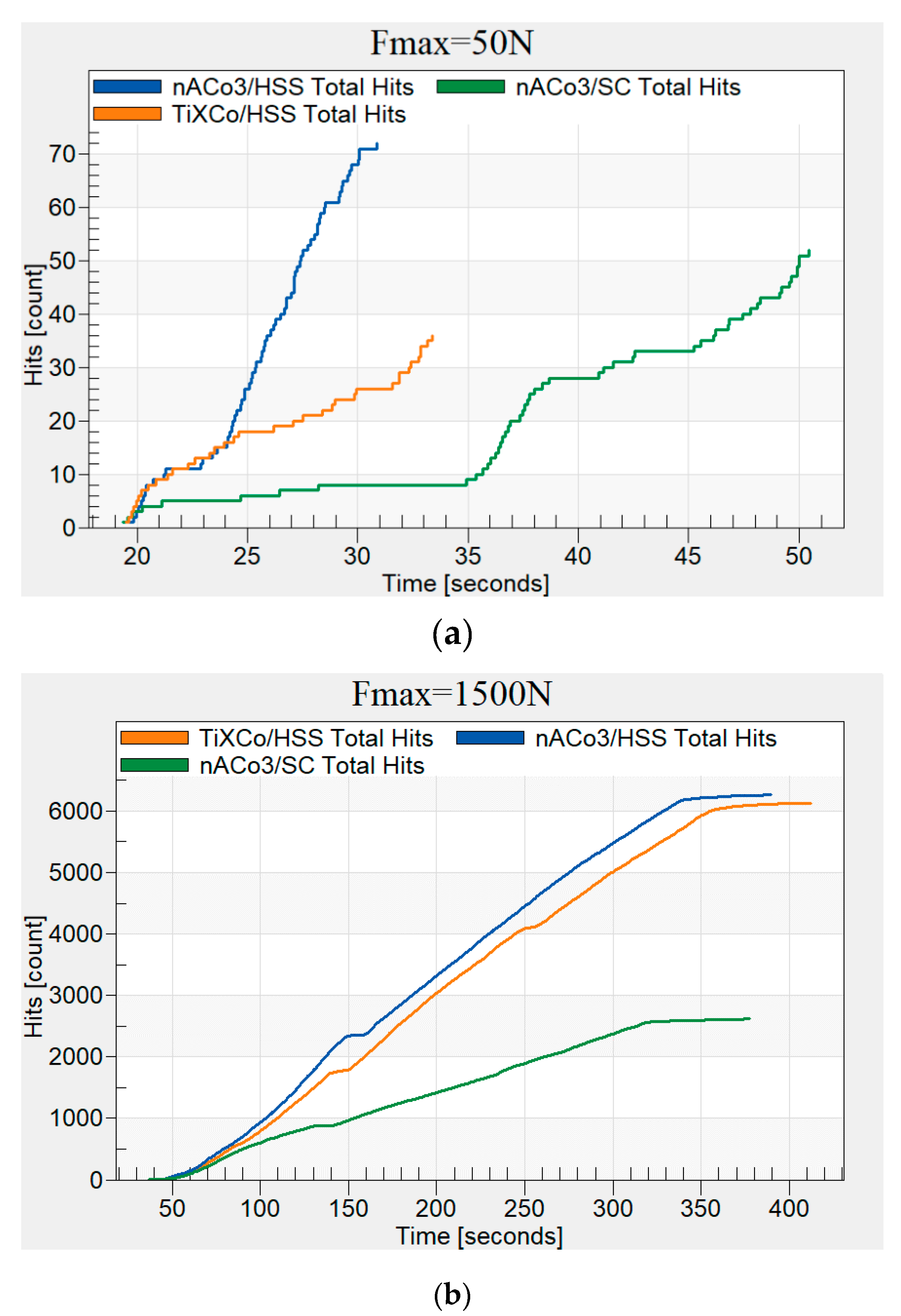 Coatings 11 00919 g008