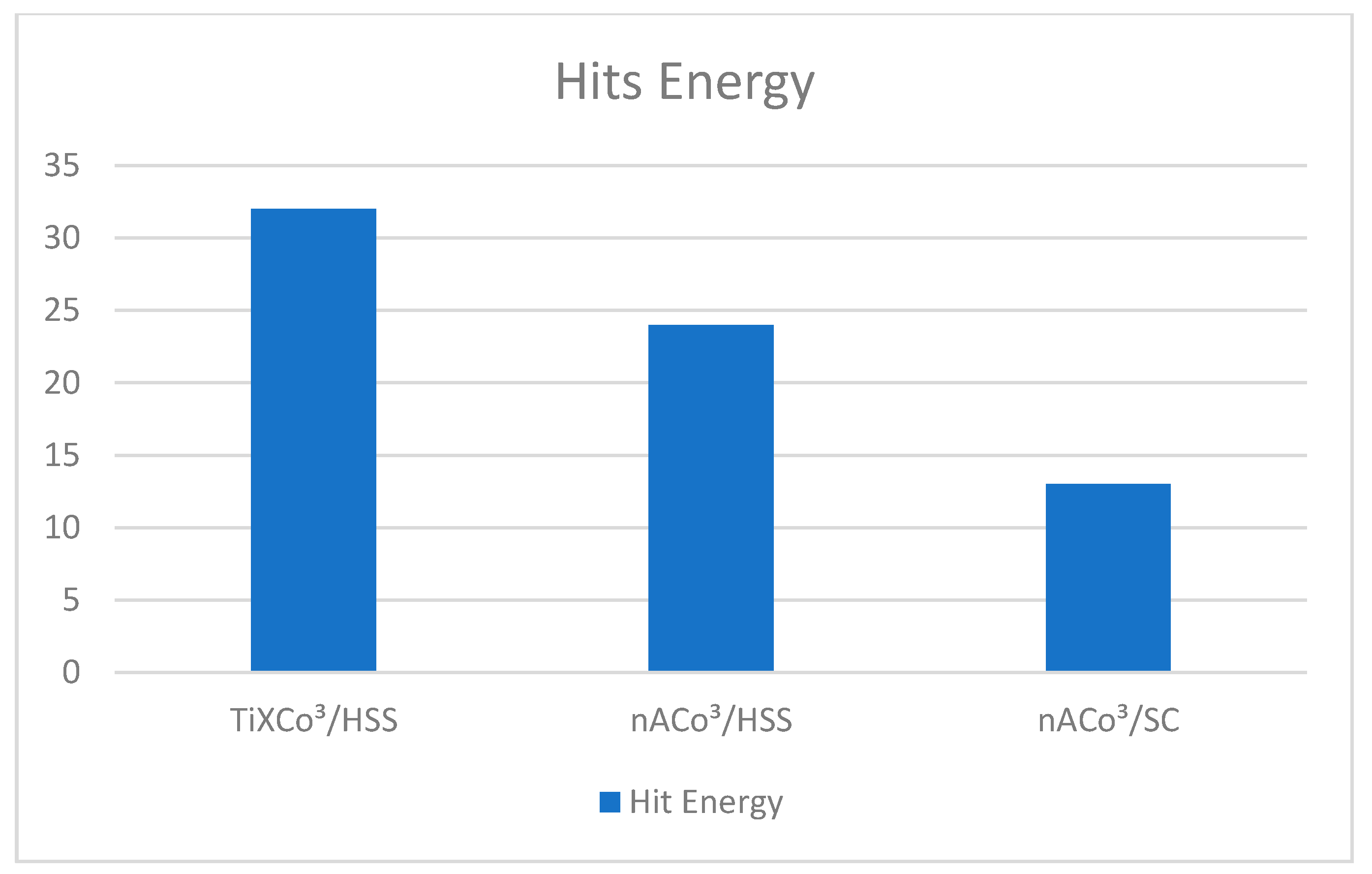 Coatings 11 00919 g013