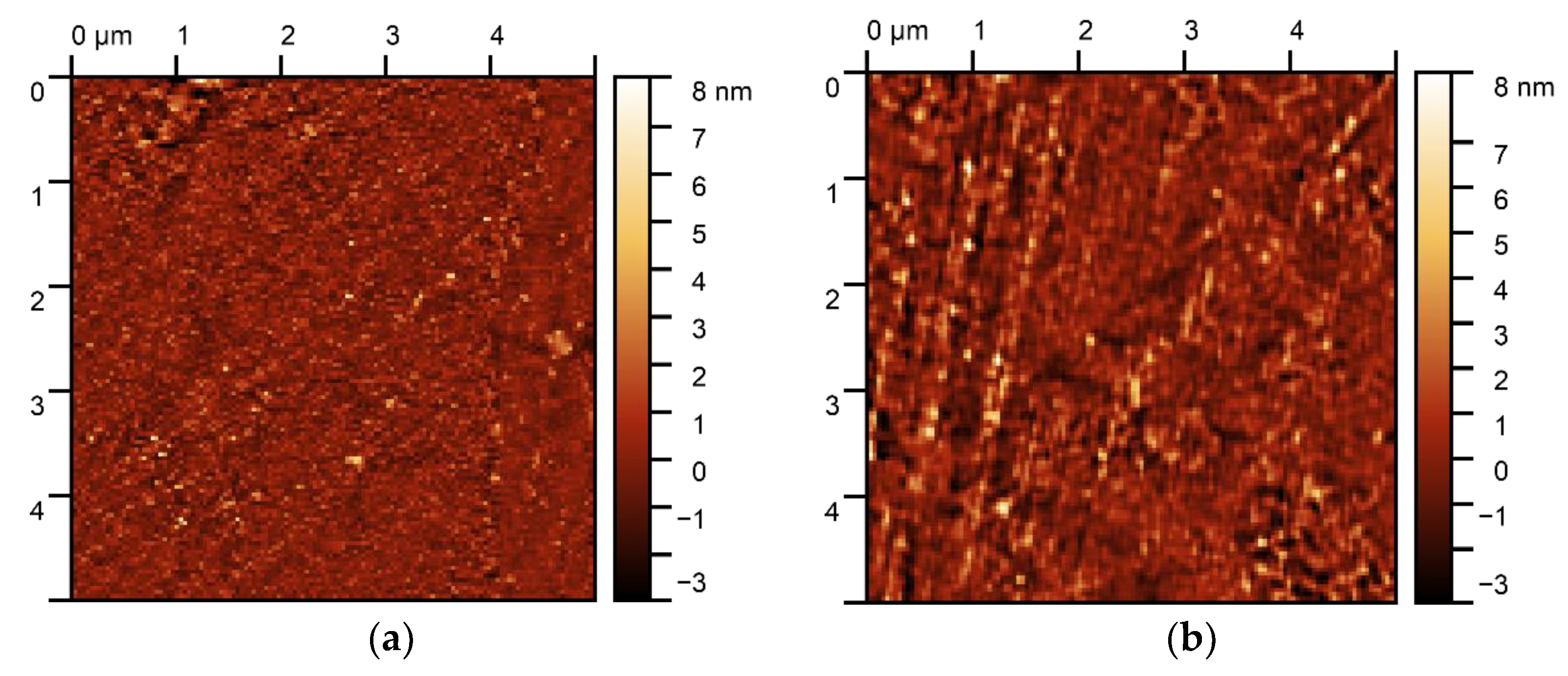 Coatings 11 00923 g007a