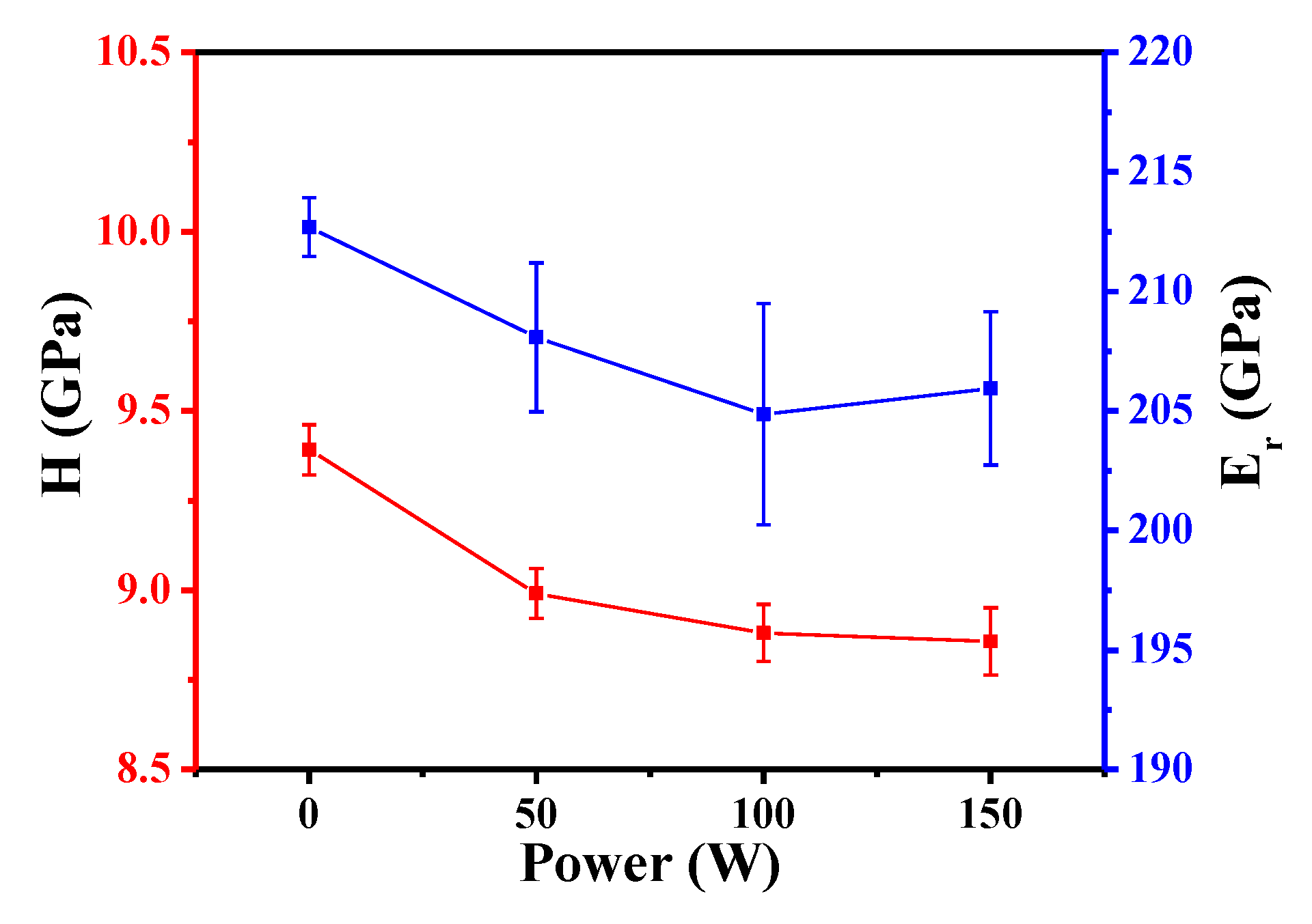 Coatings 11 00923 g010