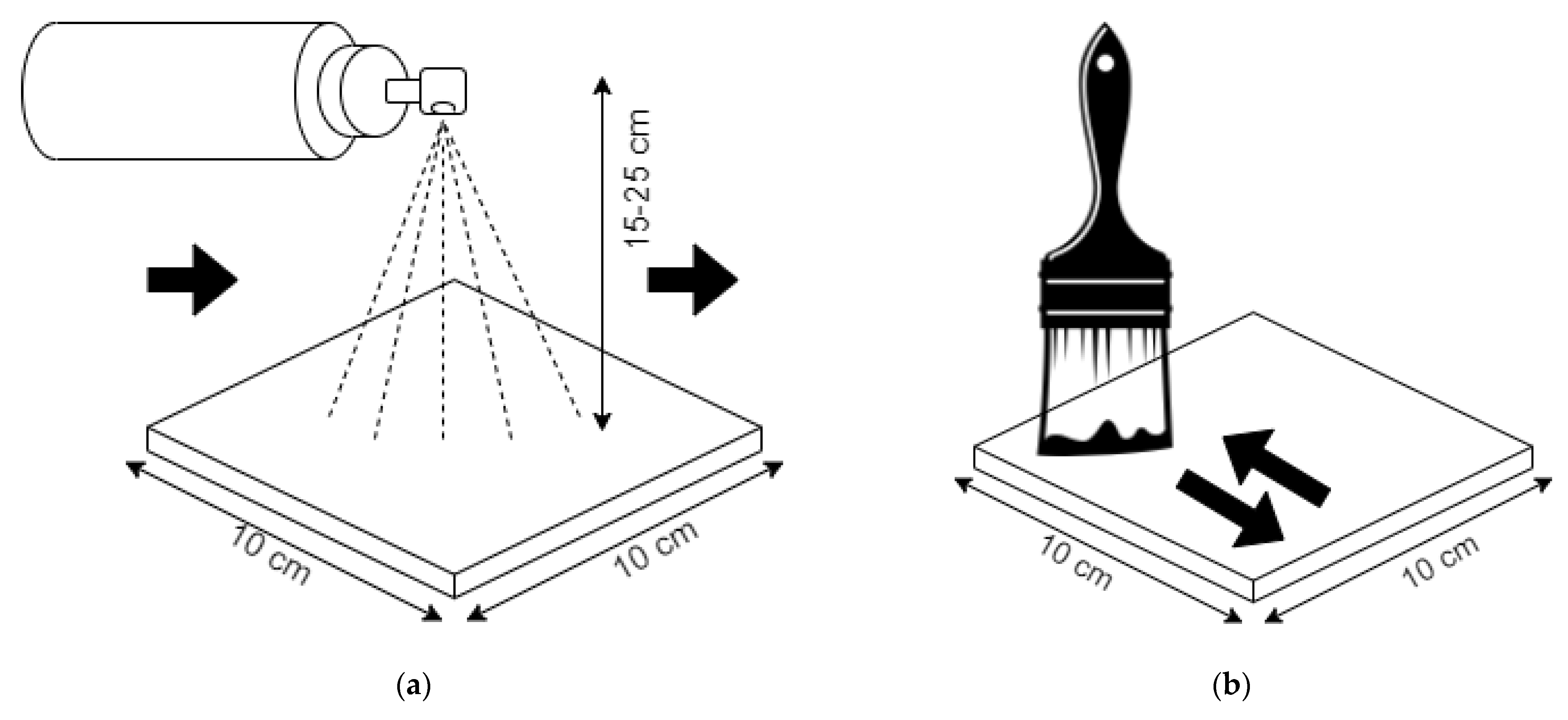 https://www.mdpi.com/coatings/coatings-11-00927/article_deploy/html/images/coatings-11-00927-g001.png