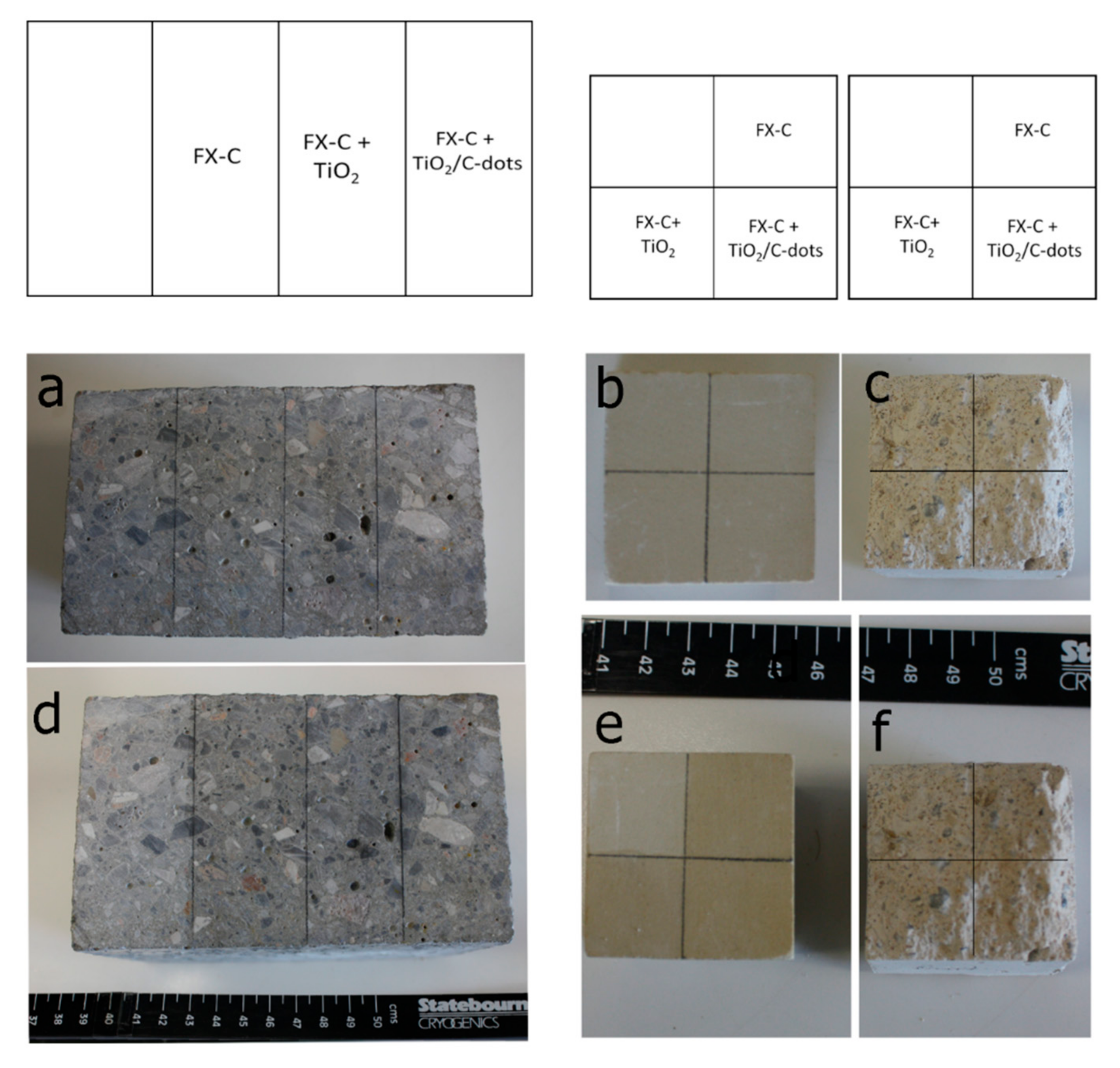 Coatings 11 00934 g012