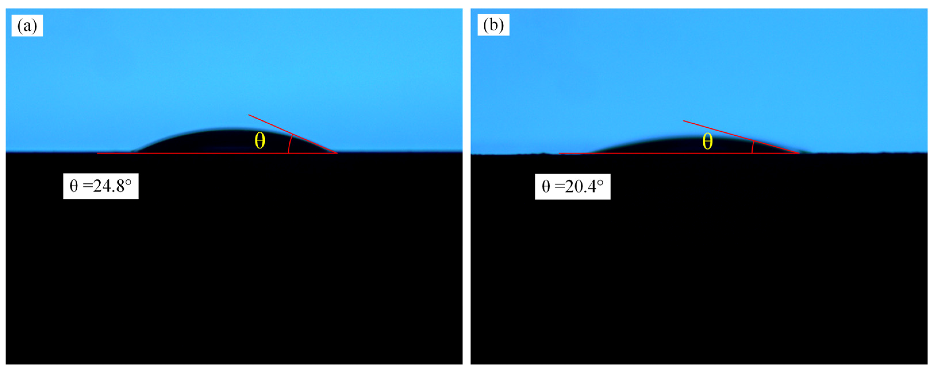 Coatings 11 00974 g007