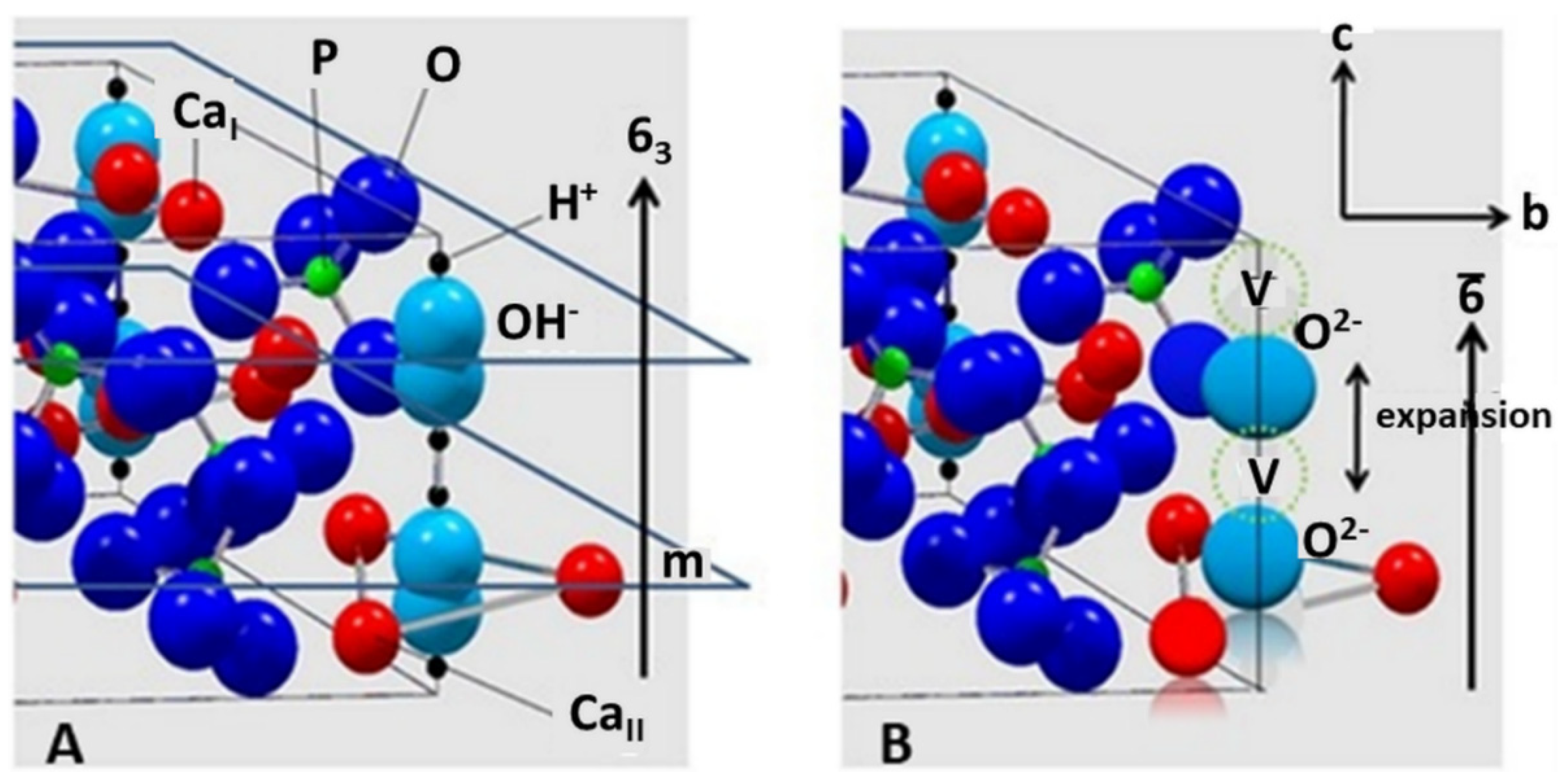 Coatings Free Full Text Structural Changes Of Hydroxylapatite During Plasma Spraying Raman And Nmr Spectroscopy Results Html