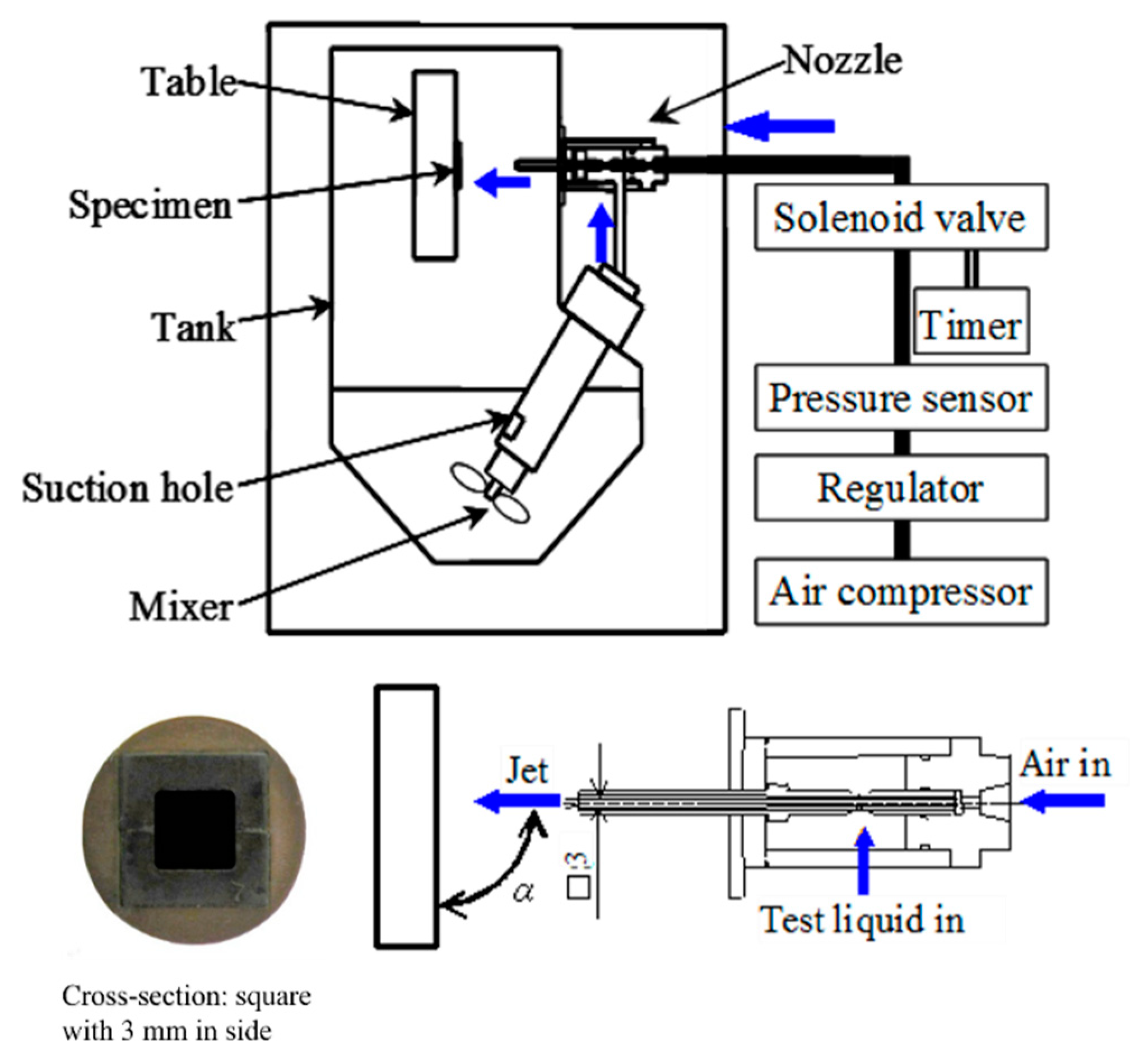 Coatings 11 00992 g001