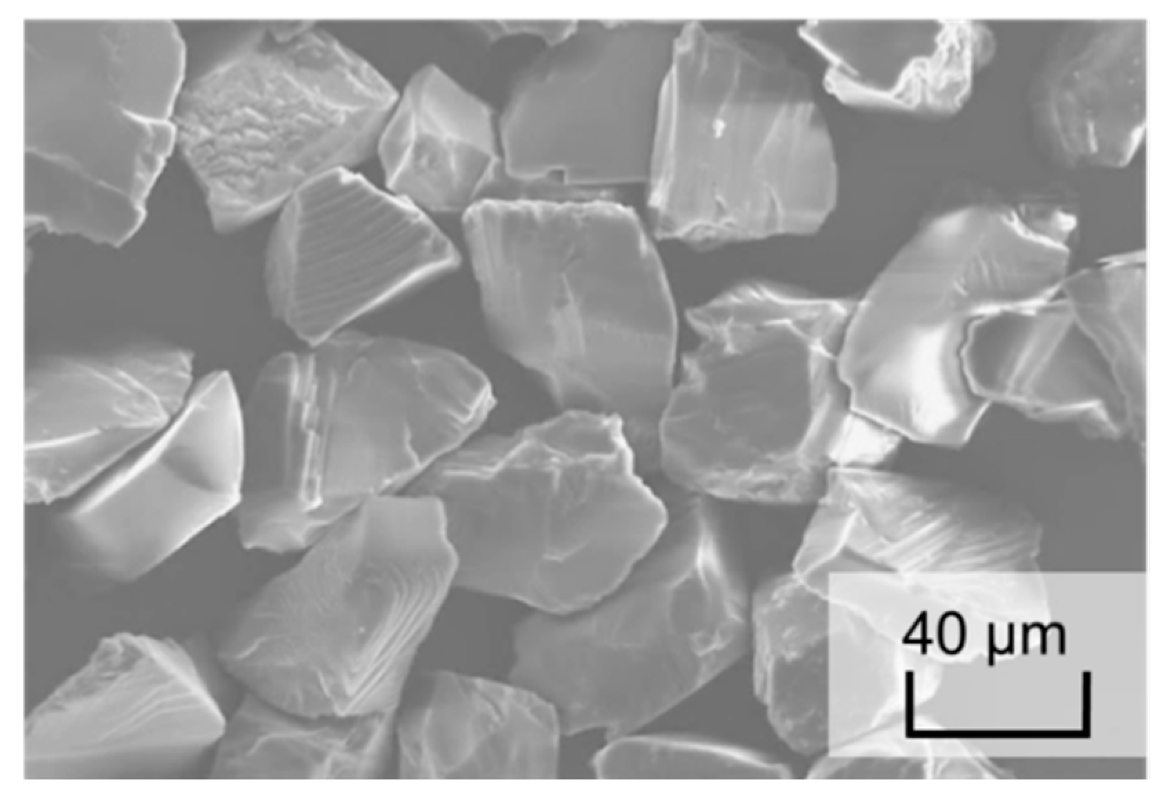 Coatings 11 00992 g002