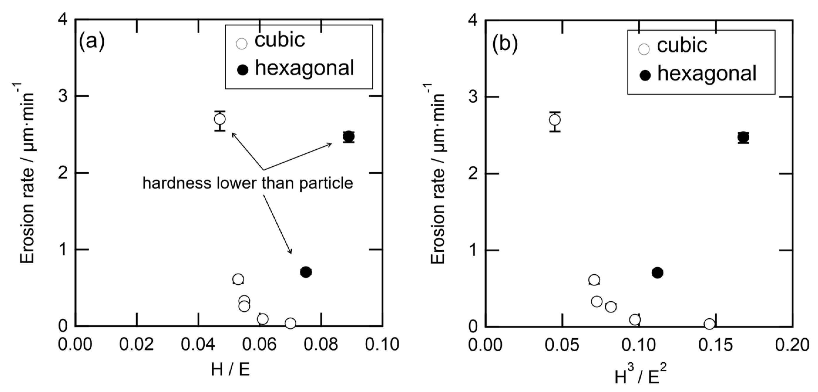 Coatings 11 00992 g011