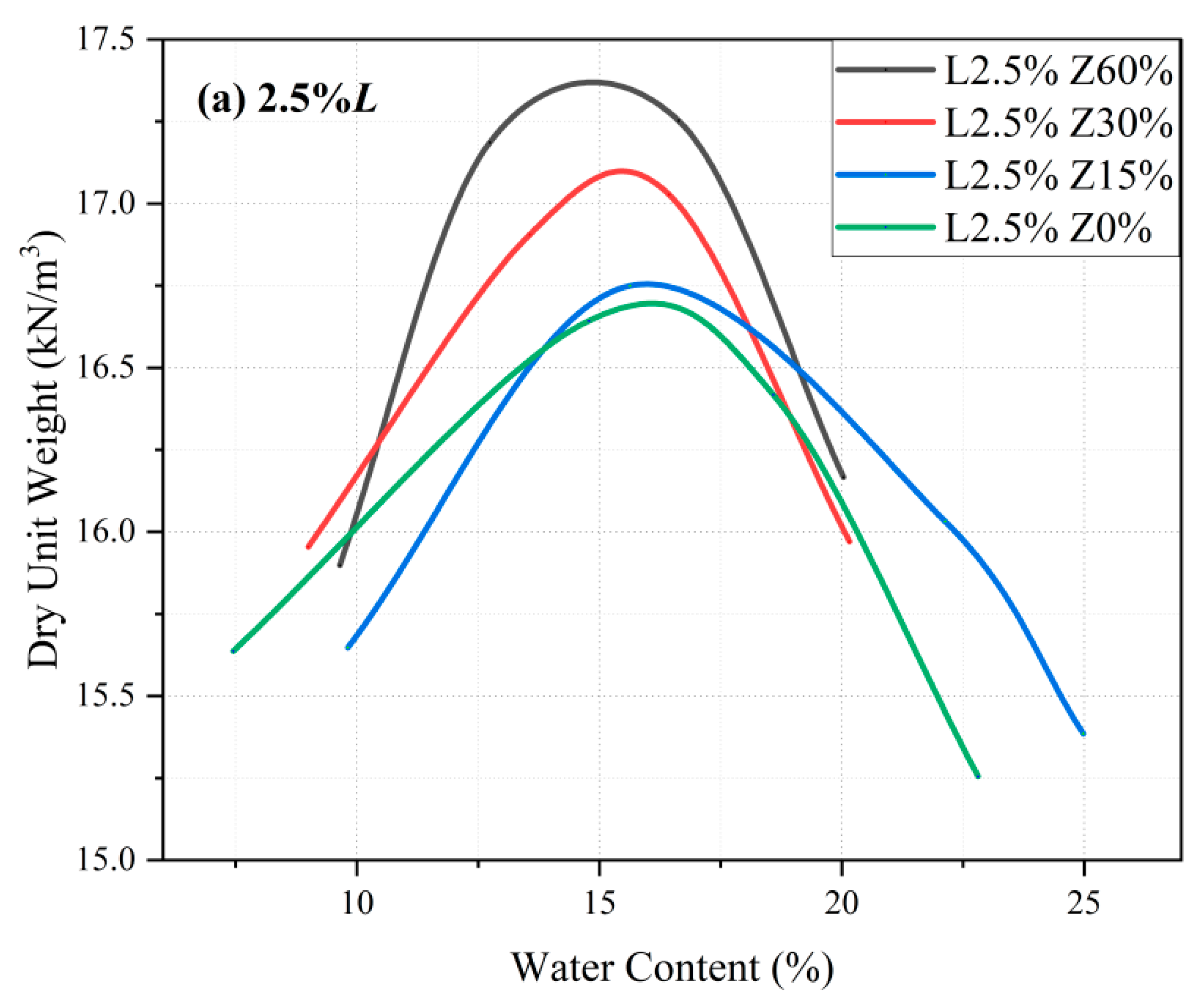 Coatings 11 00994 g002a