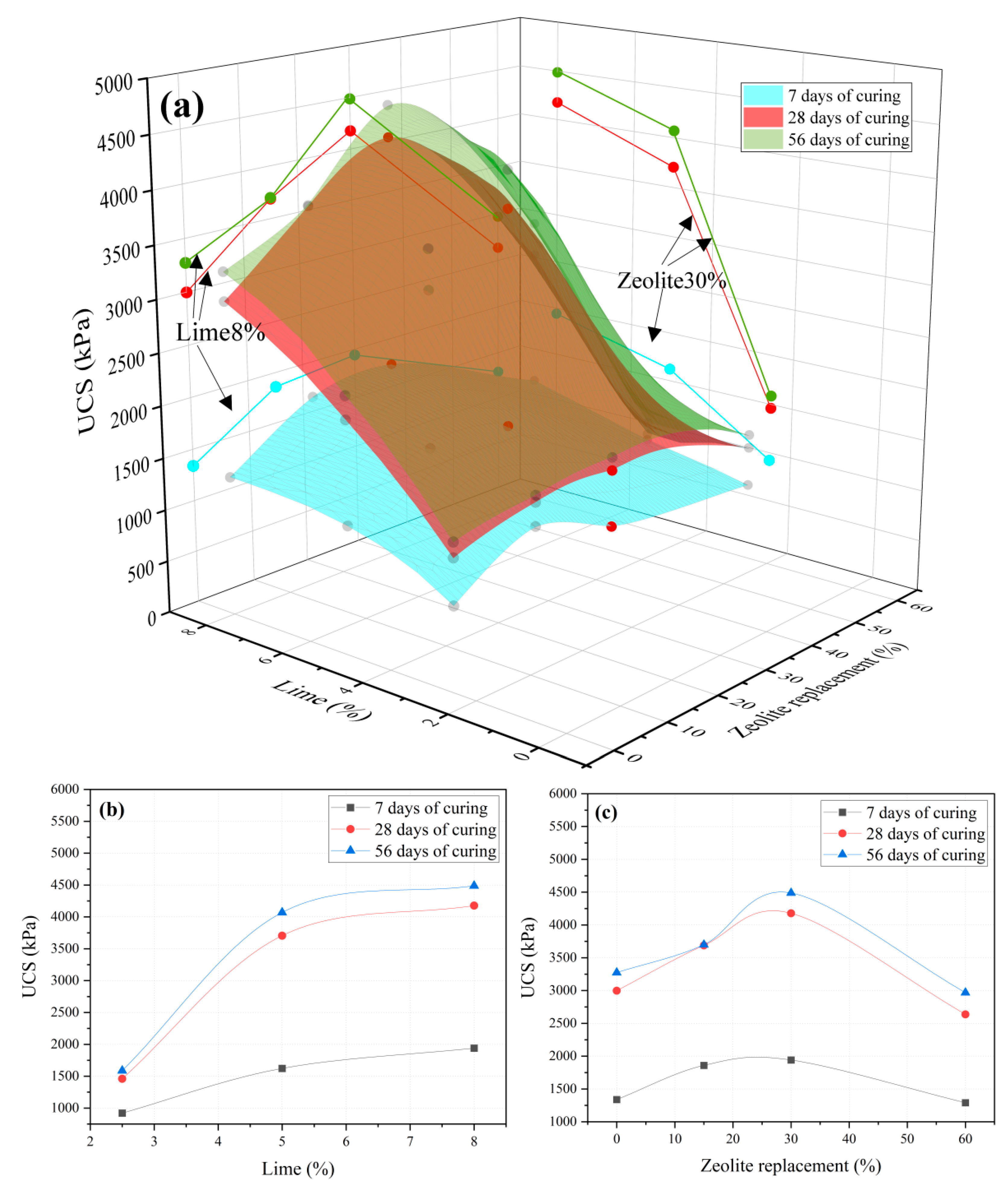 Coatings 11 00994 g004