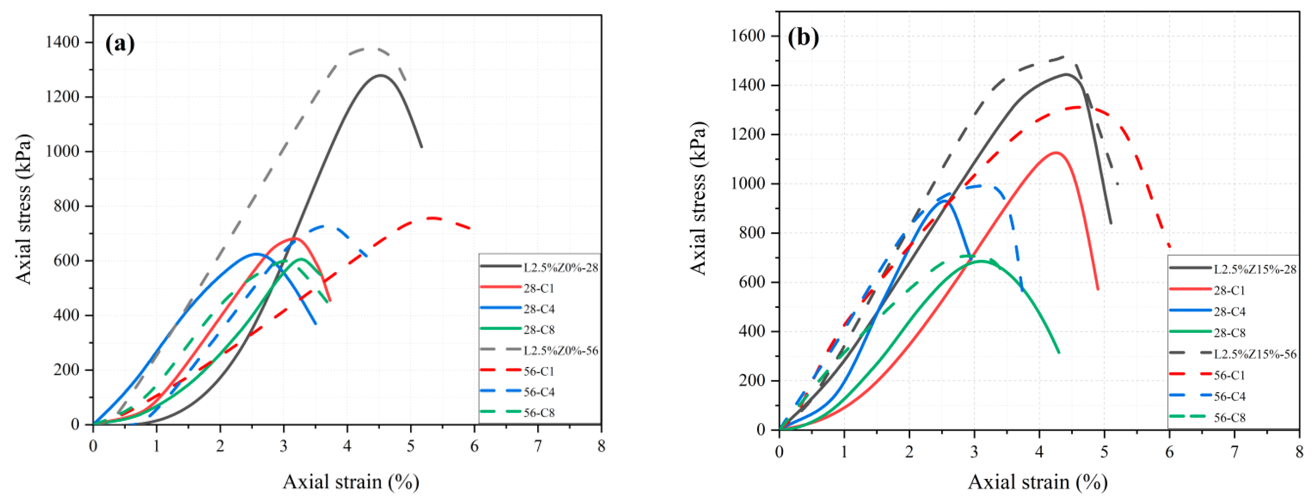 Coatings 11 00994 g006a