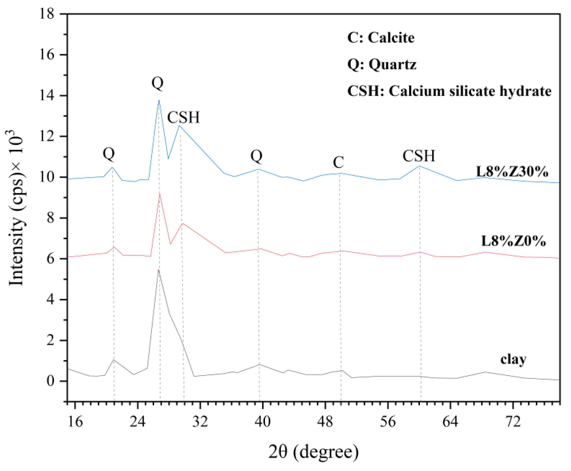 Coatings 11 00994 g008