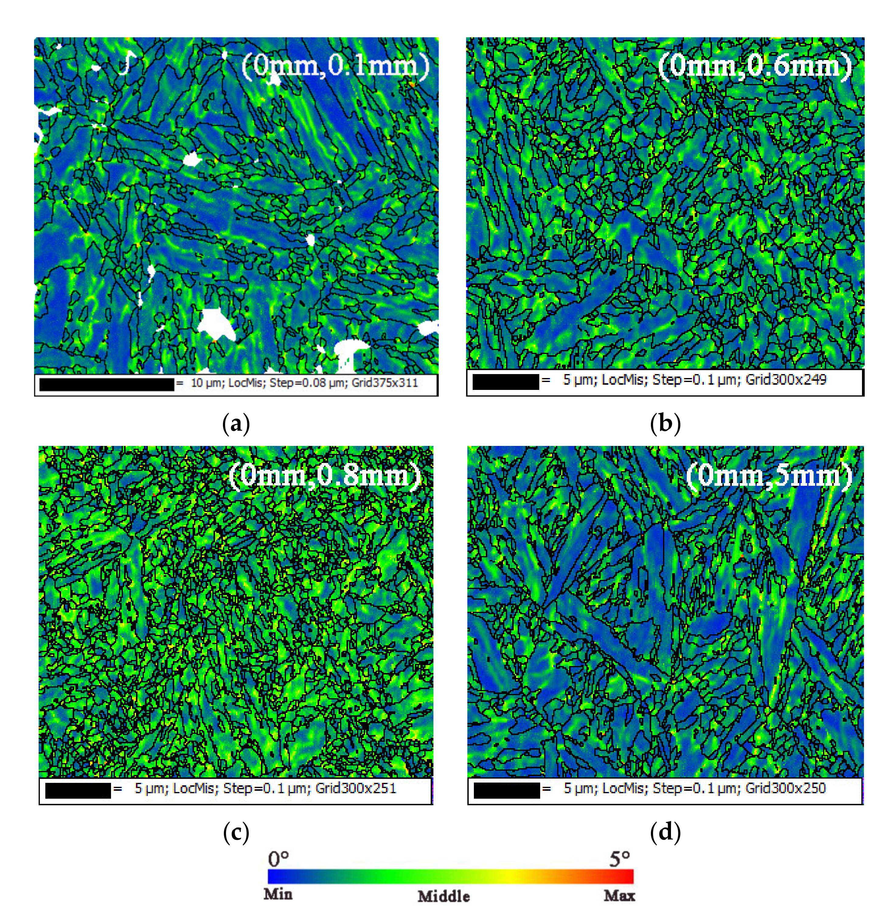 Coatings 11 00997 g008