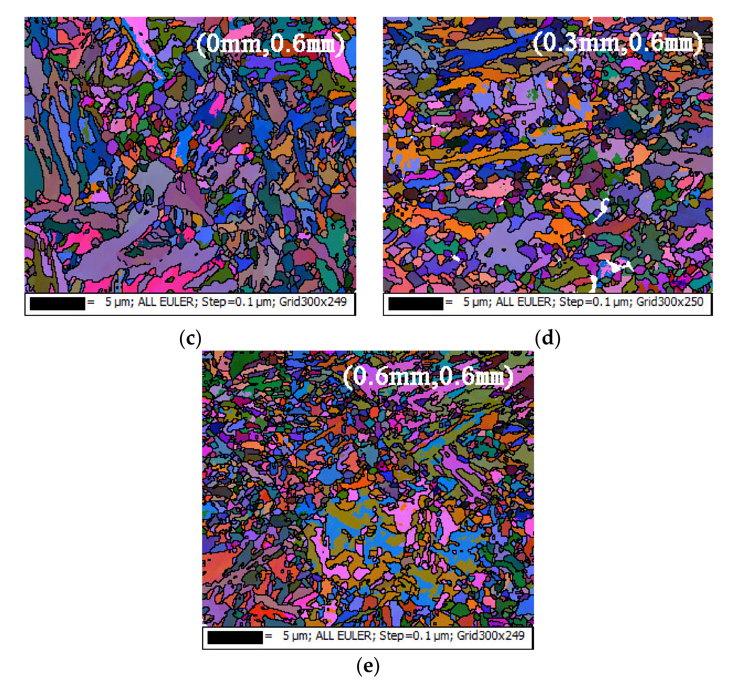 Coatings 11 00997 g011b
