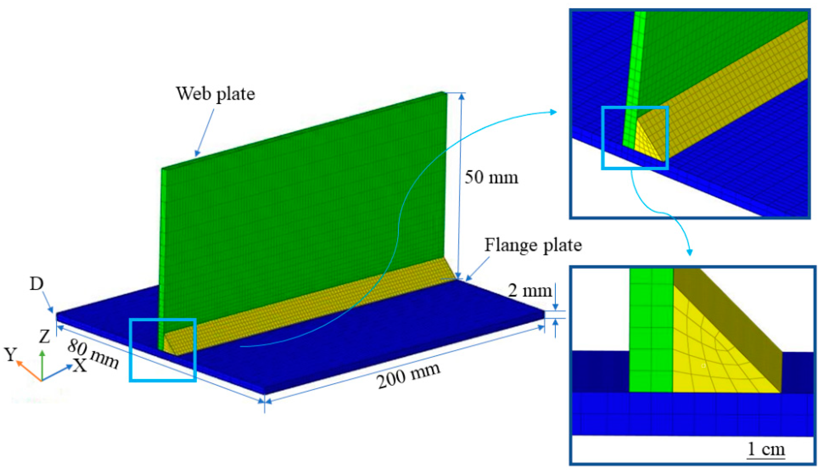 Coatings 11 00998 g001
