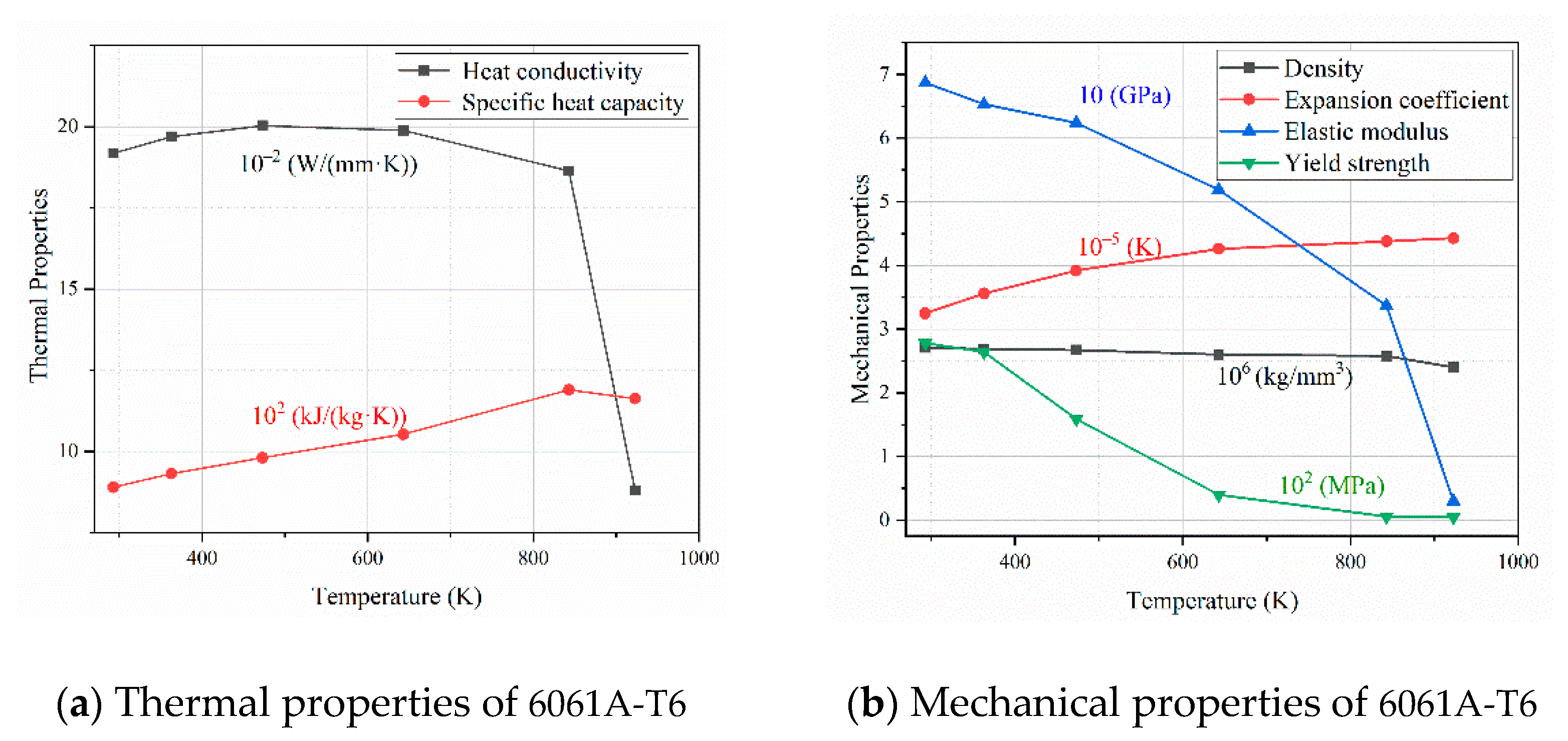 Coatings 11 00998 g002