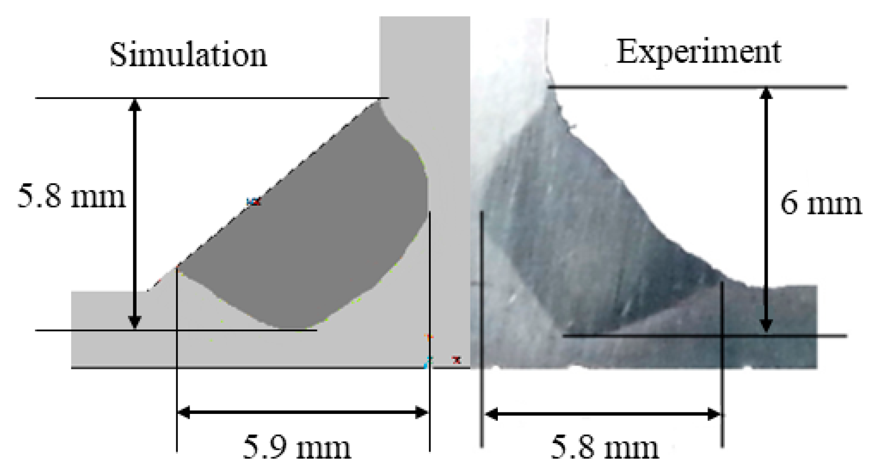 Coatings 11 00998 g005