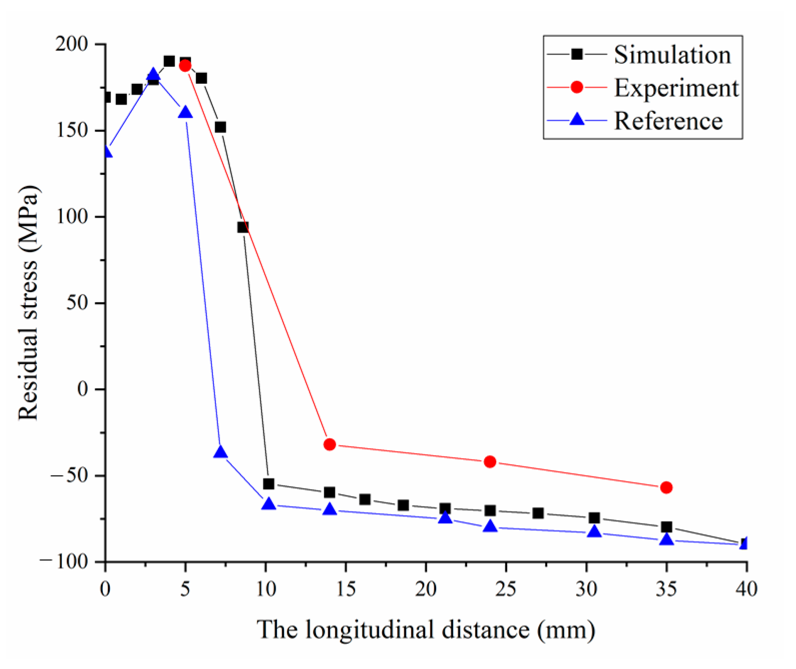Coatings 11 00998 g006