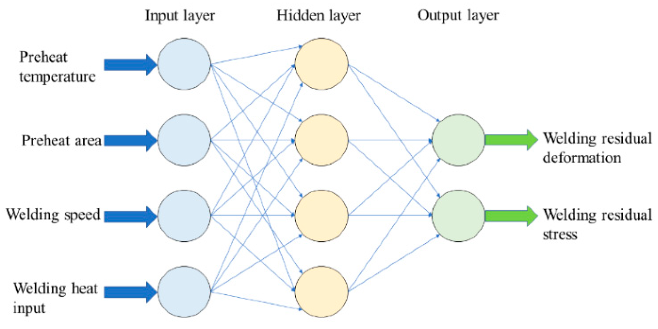 Coatings 11 00998 g007