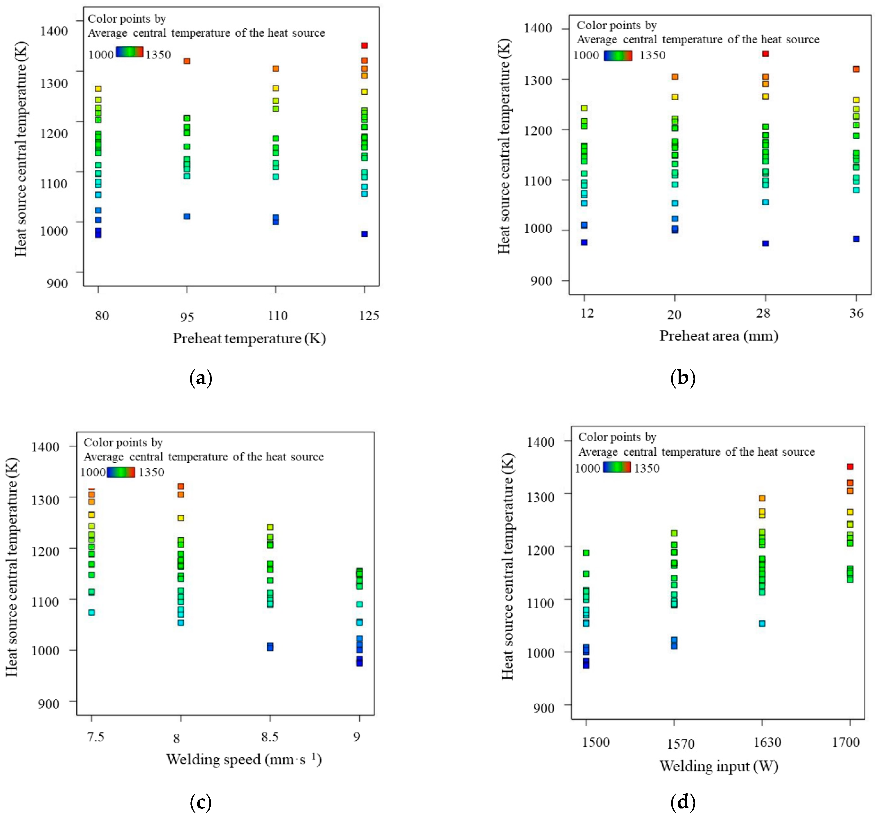 Coatings 11 00998 g009