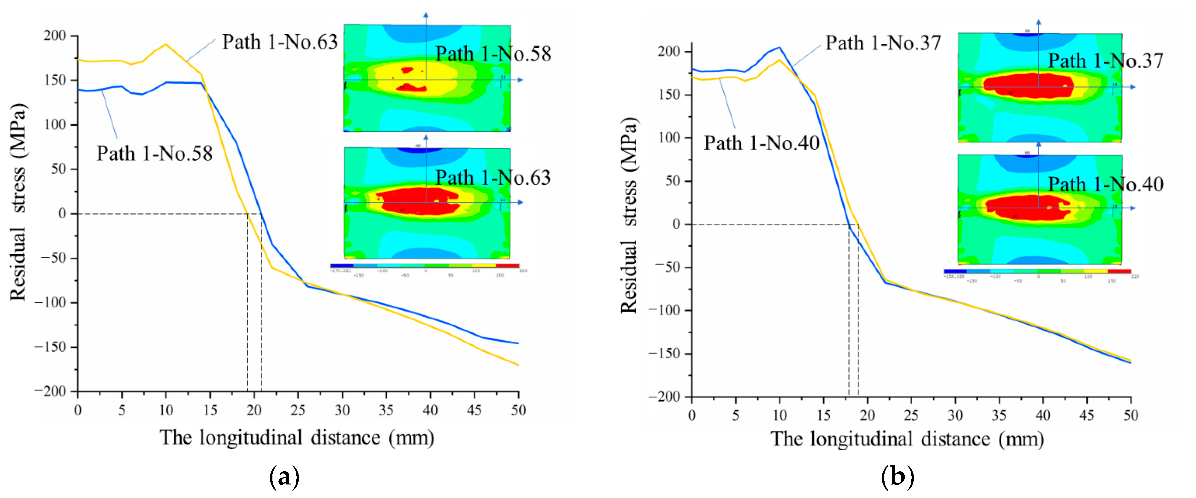 Coatings 11 00998 g012