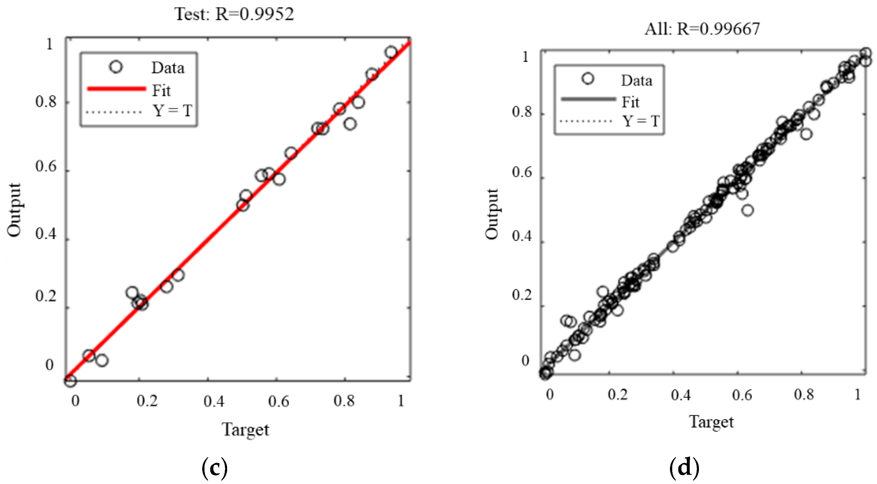 Coatings 11 00998 g014b