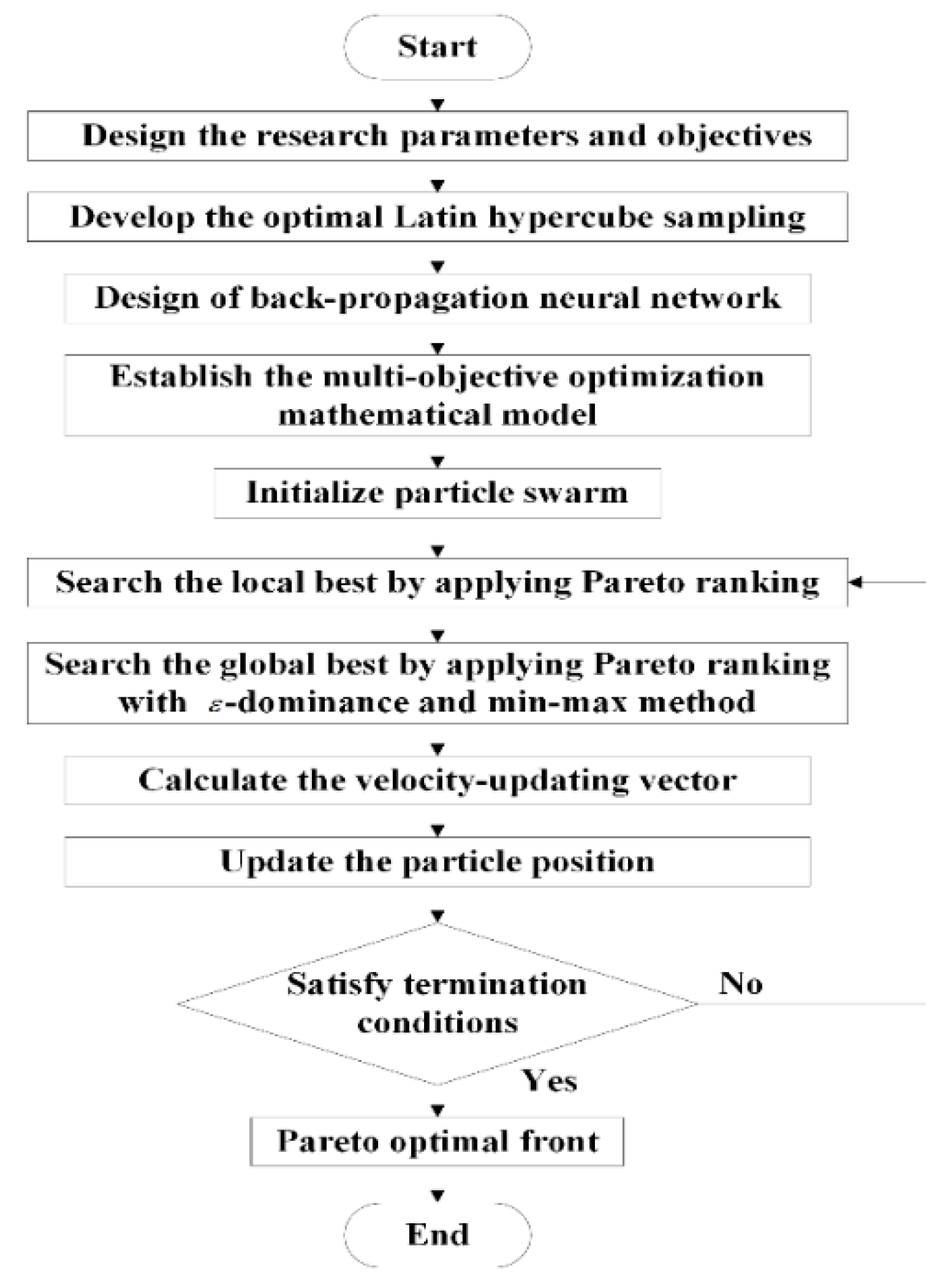 Coatings 11 00998 g015