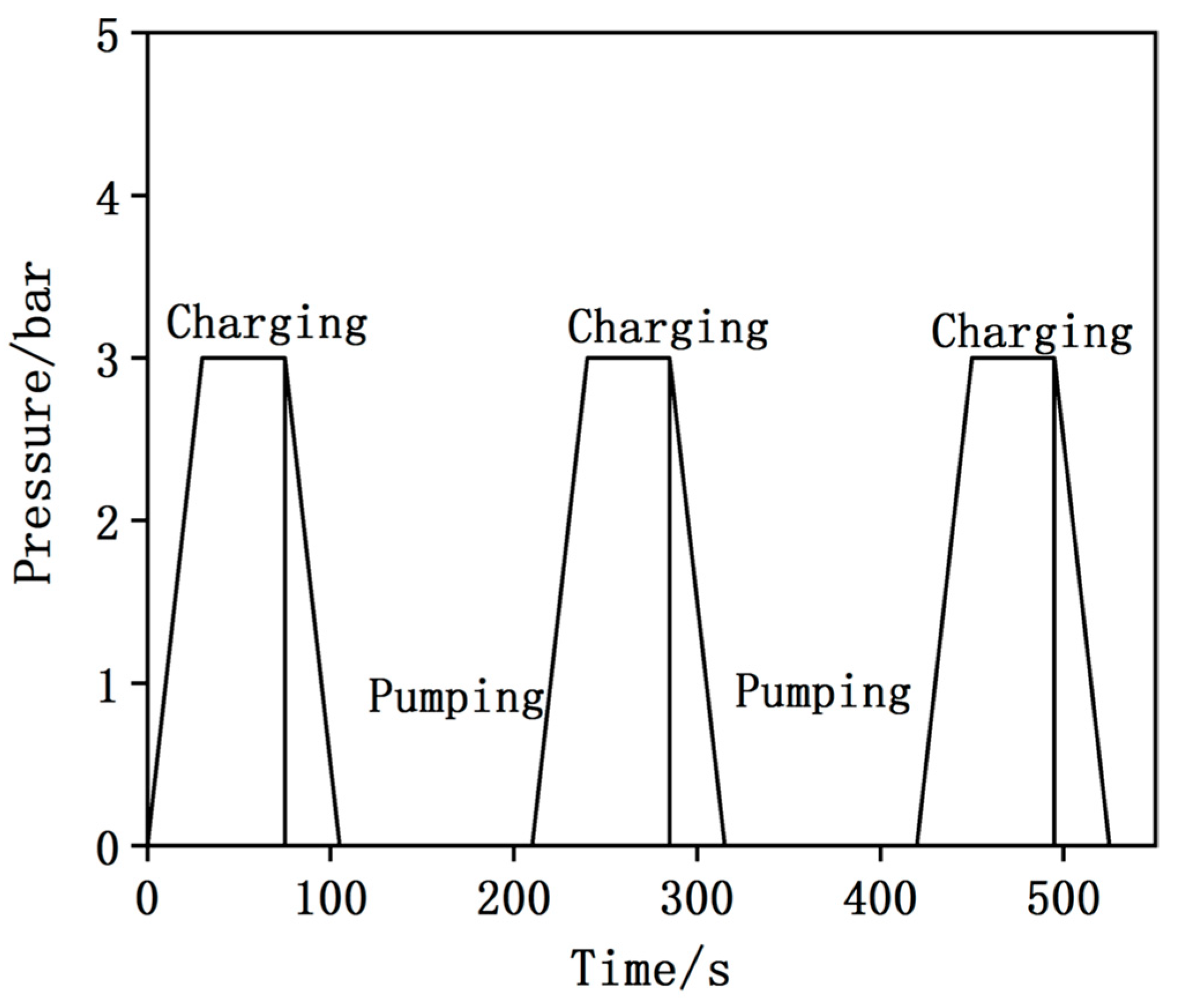 Coatings 11 01003 g004