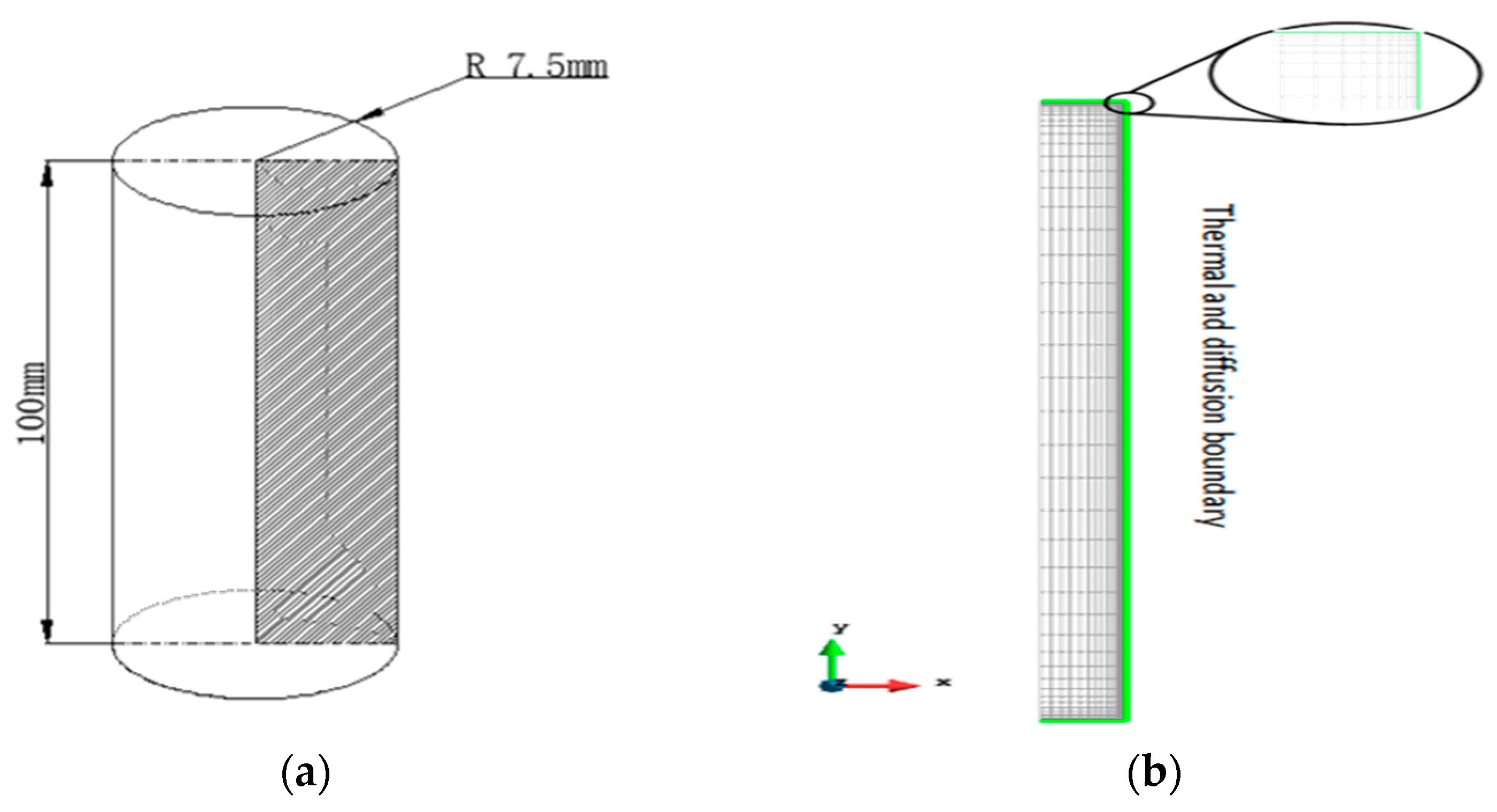 Coatings 11 01003 g005