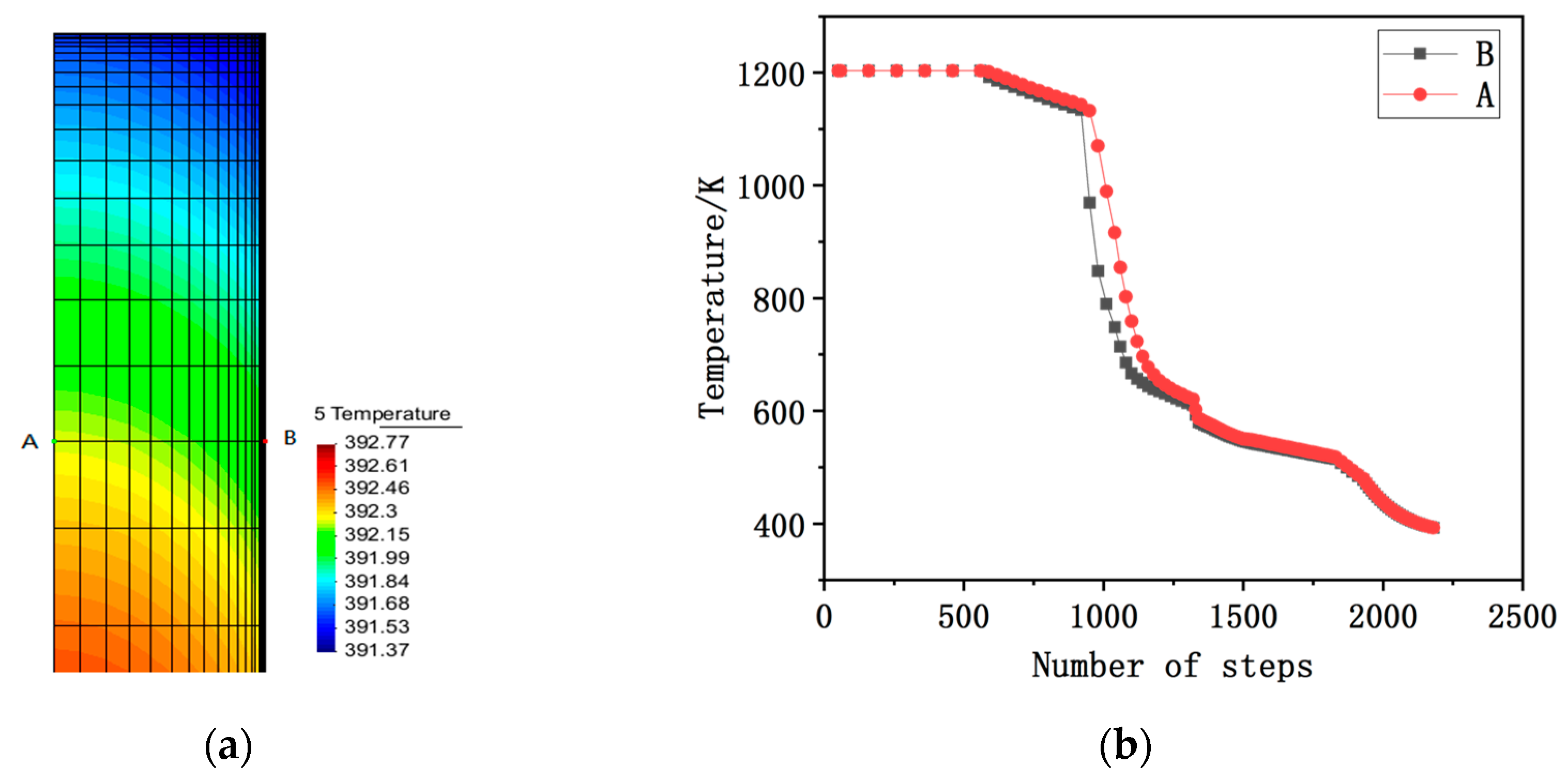 Coatings 11 01003 g010