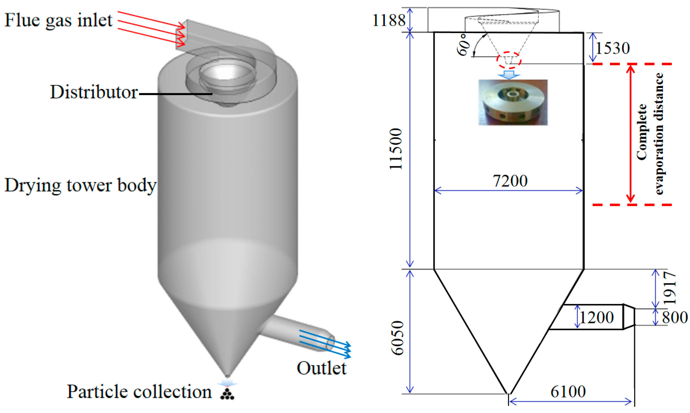 Coatings 11 01022 g002