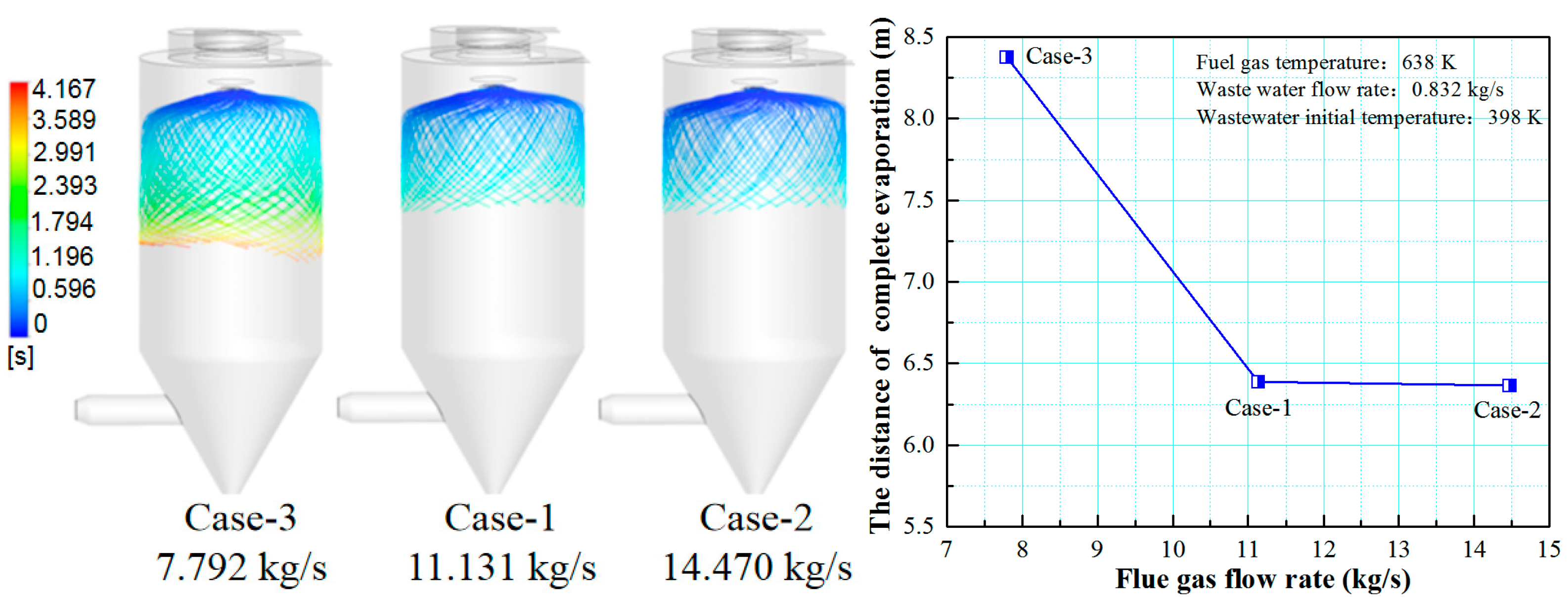 Coatings 11 01022 g006