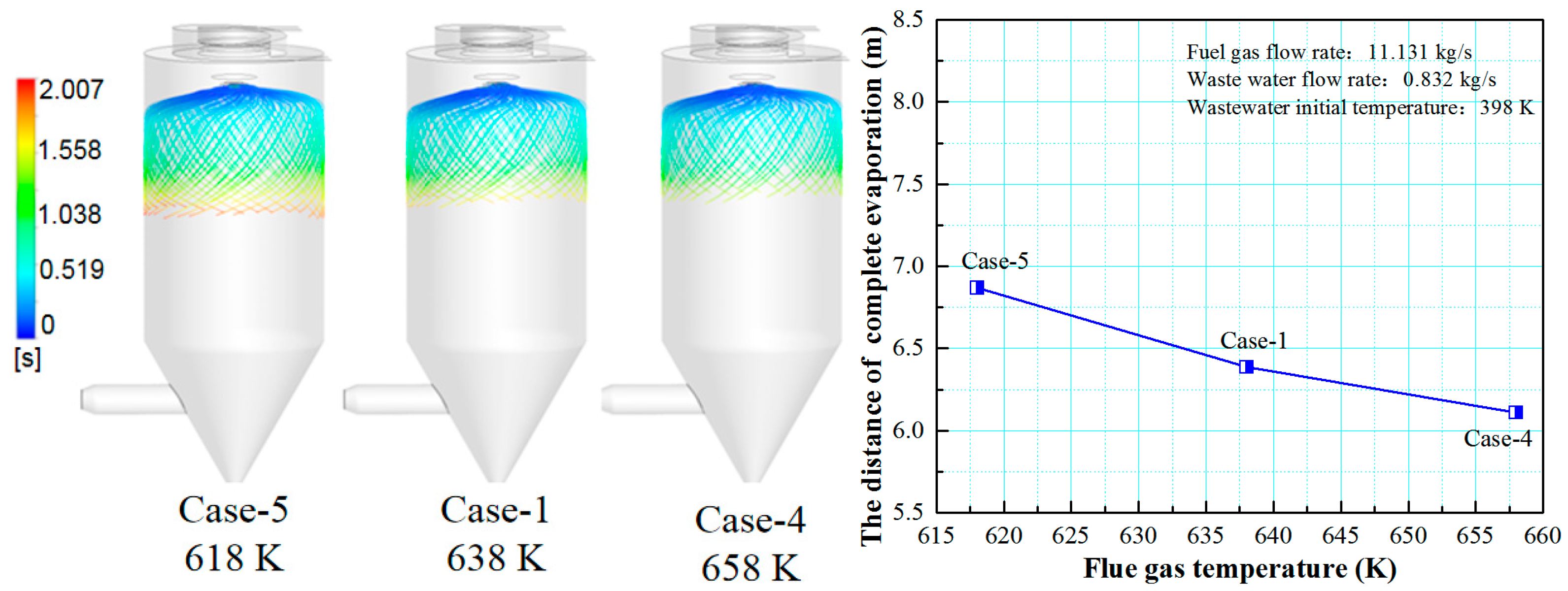 Coatings 11 01022 g009