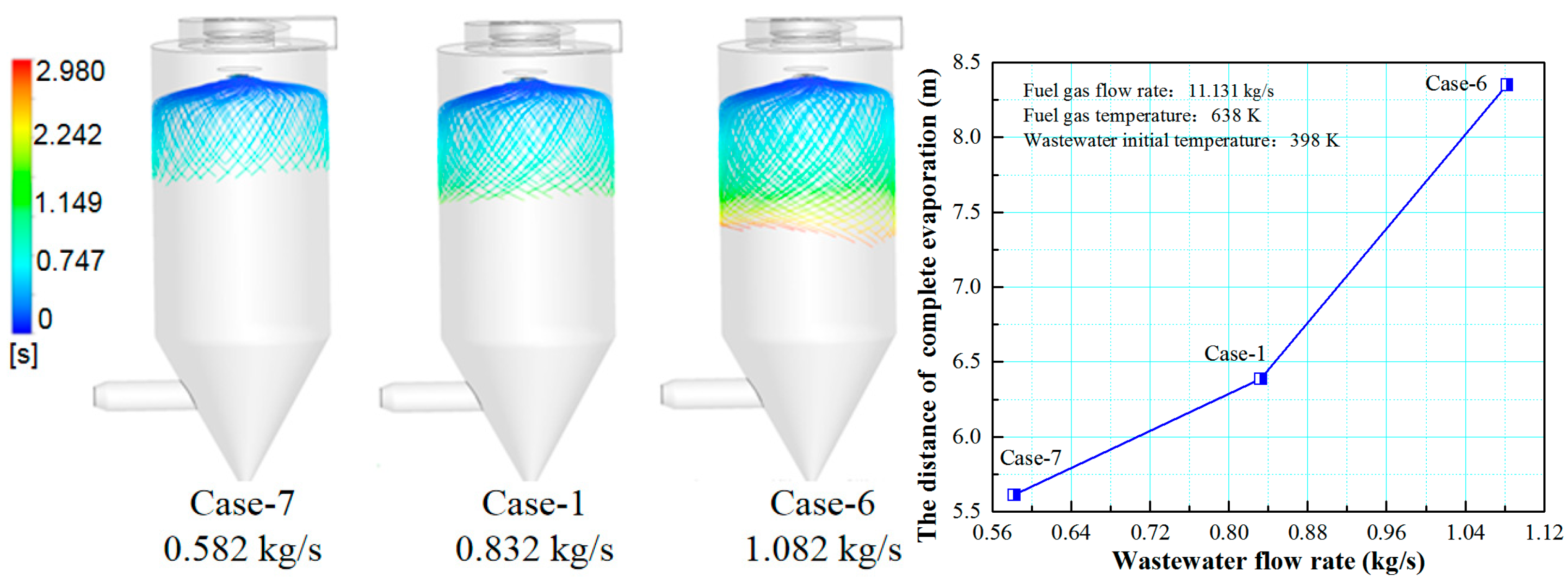 Coatings 11 01022 g012