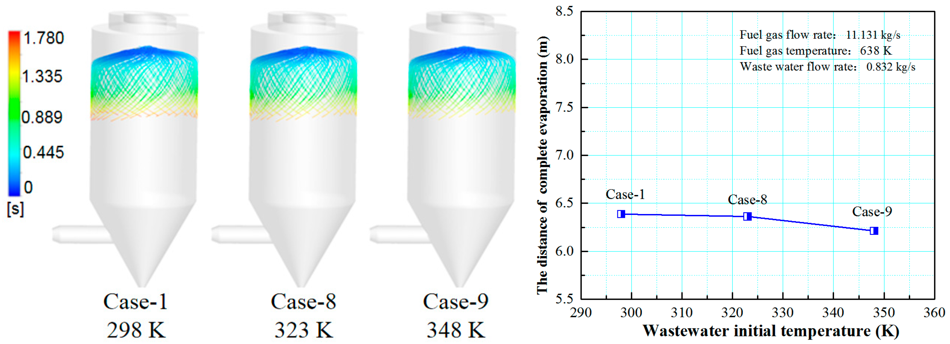 Coatings 11 01022 g015