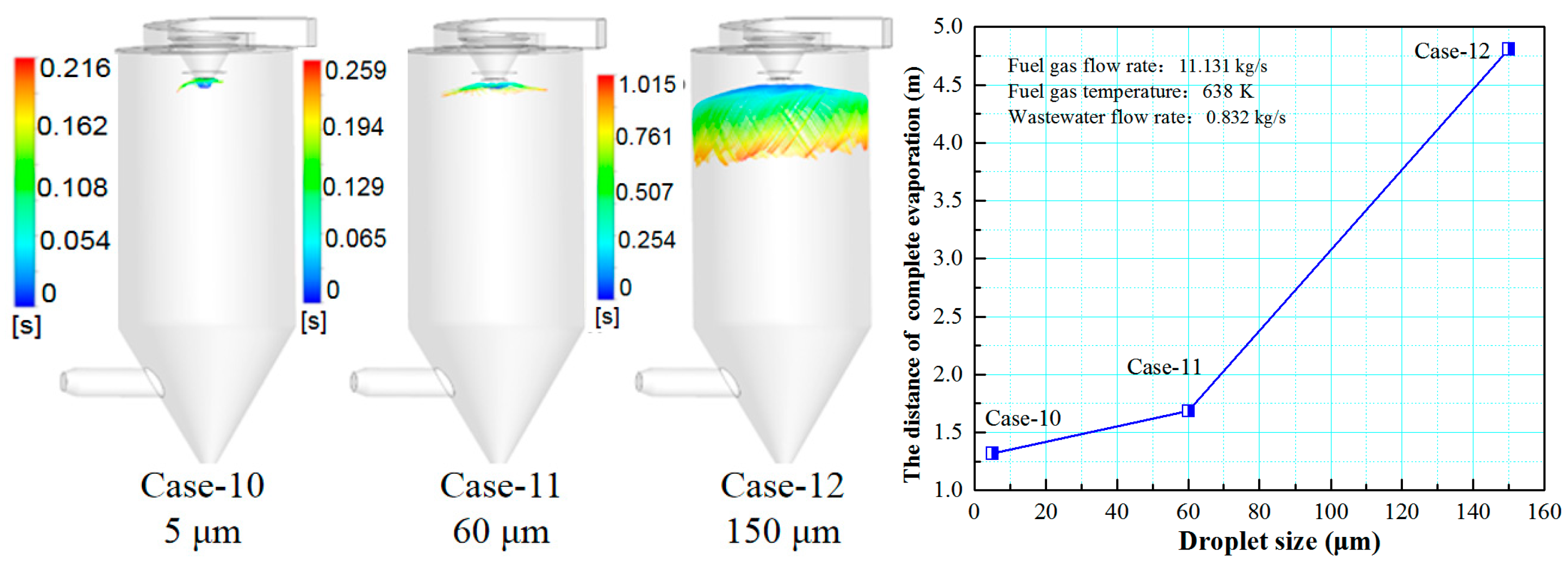 Coatings 11 01022 g018