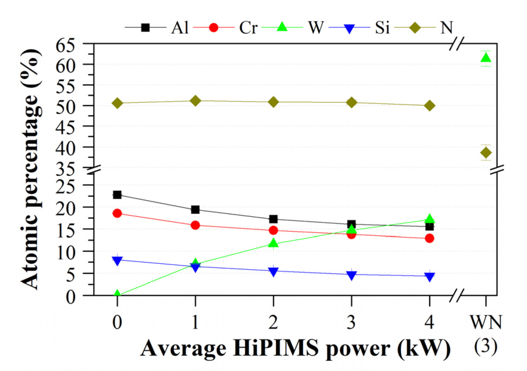 Coatings 11 01033 g001