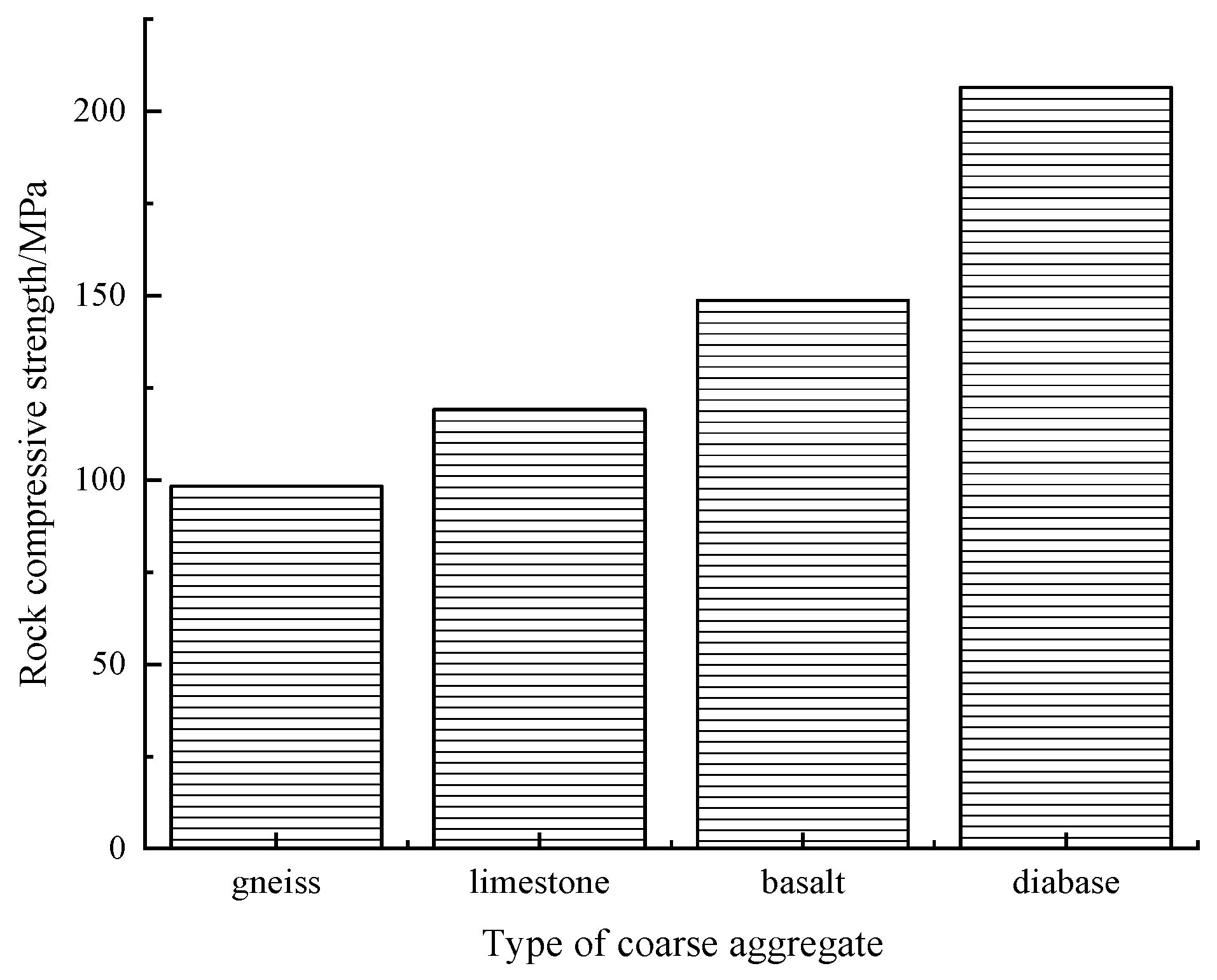 Coatings 11 01036 g003