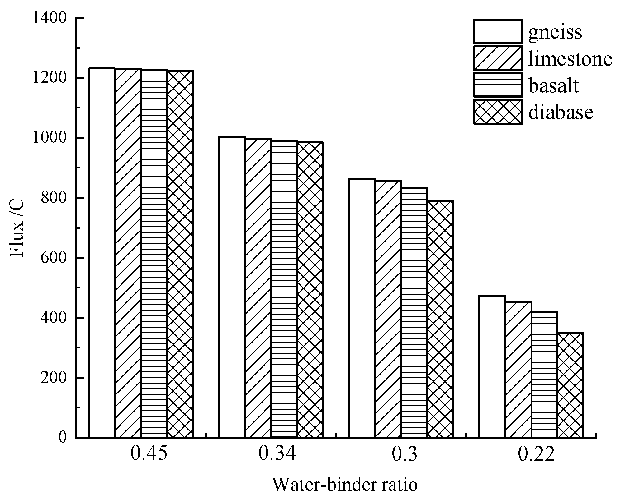 Coatings 11 01036 g008