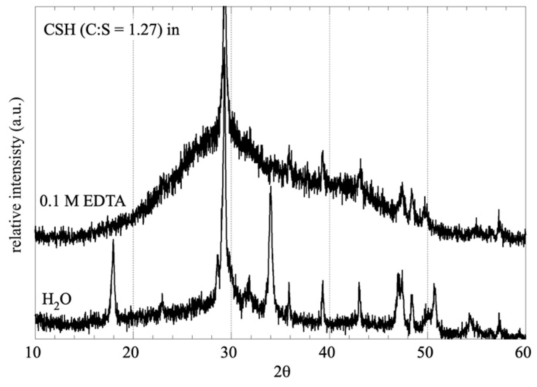 Coatings 11 01037 g001