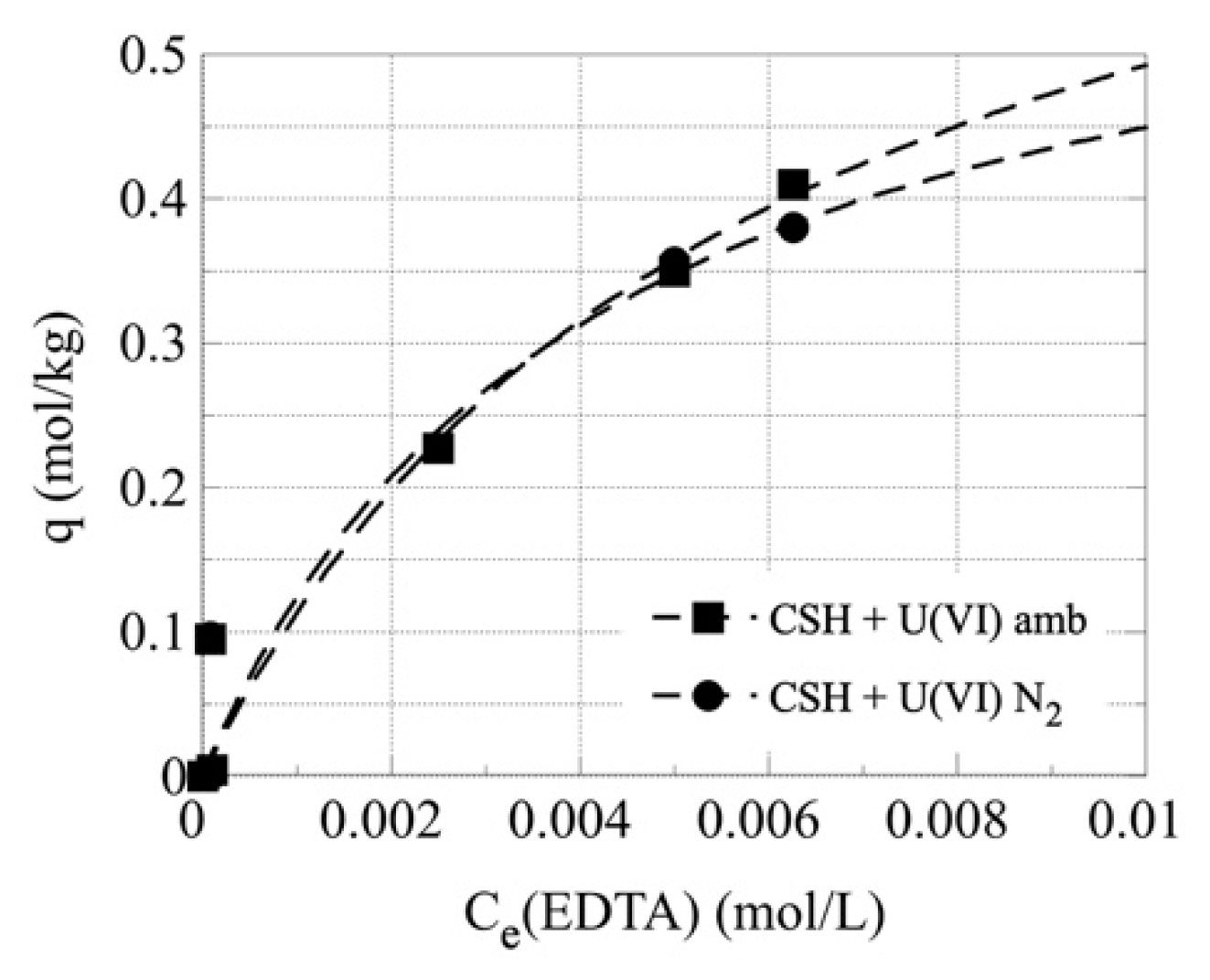 Coatings 11 01037 g007