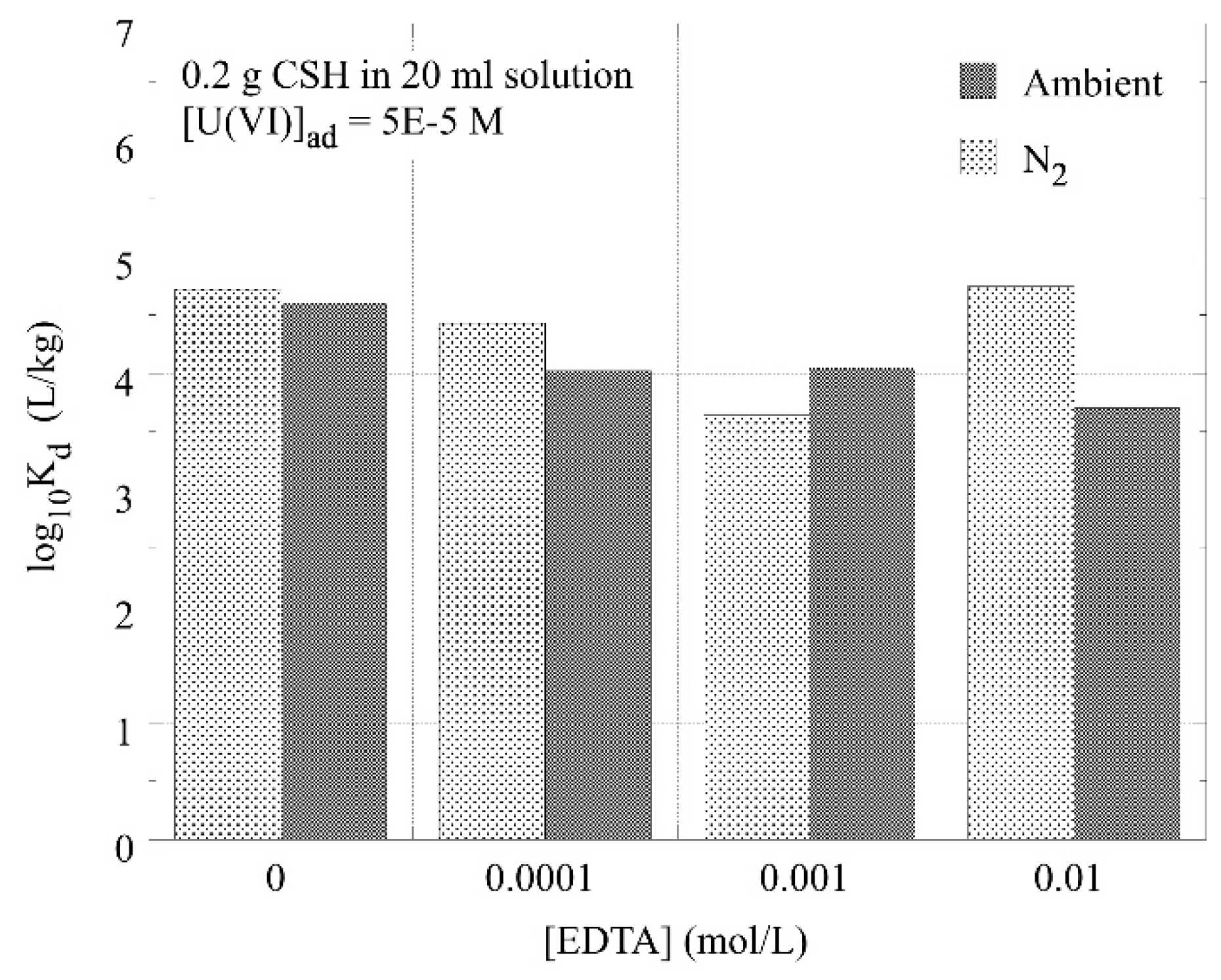 Coatings 11 01037 g008