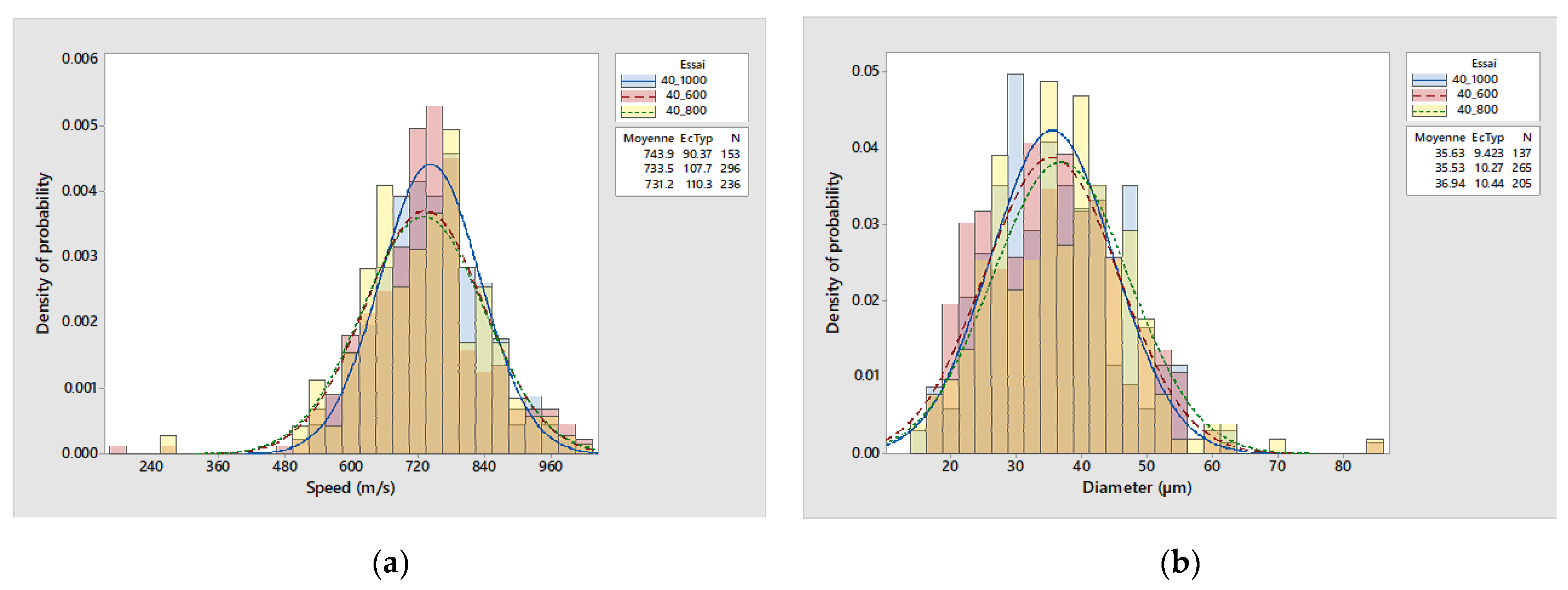 Coatings 11 01038 g005
