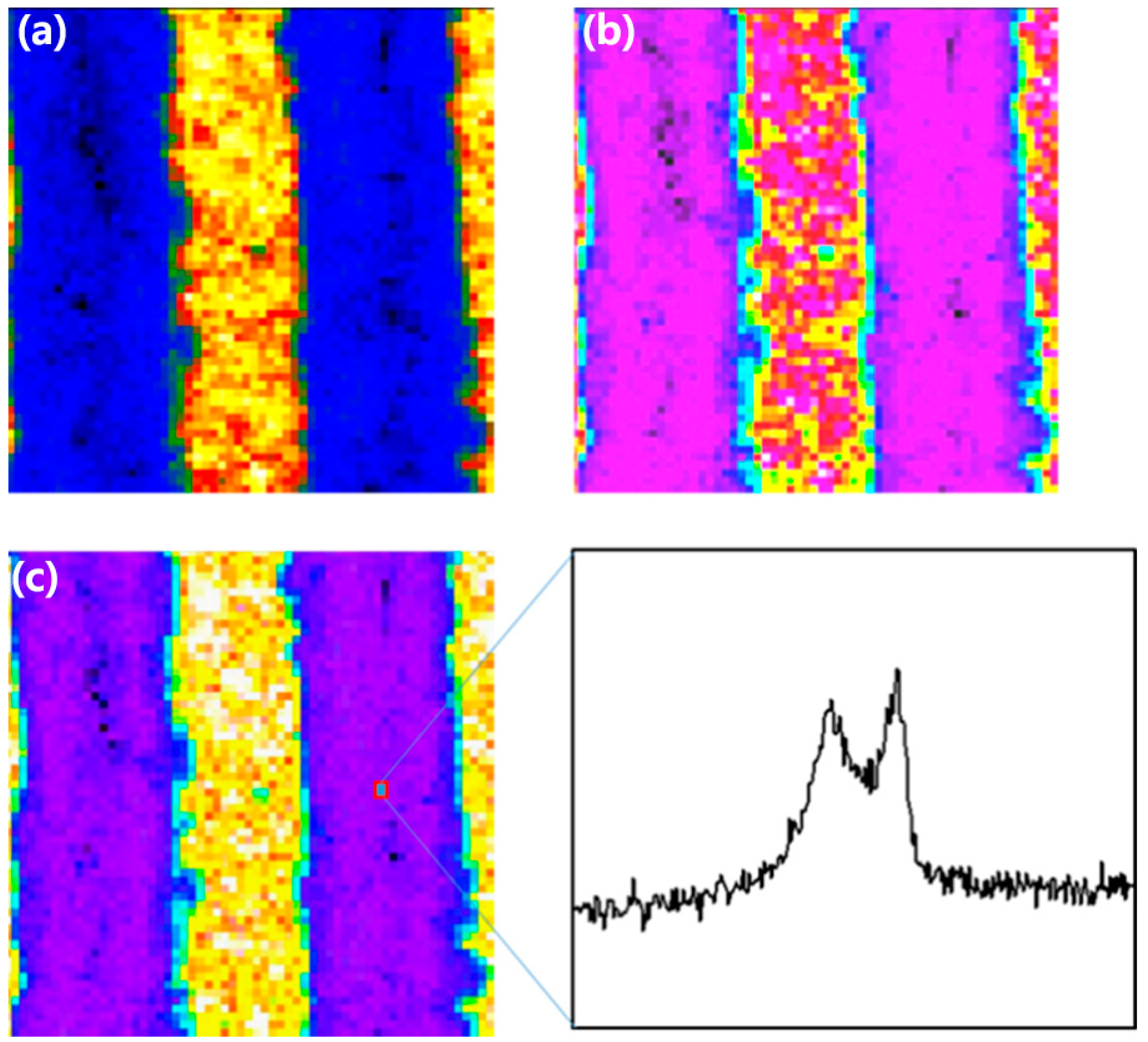Coatings 11 01042 g009