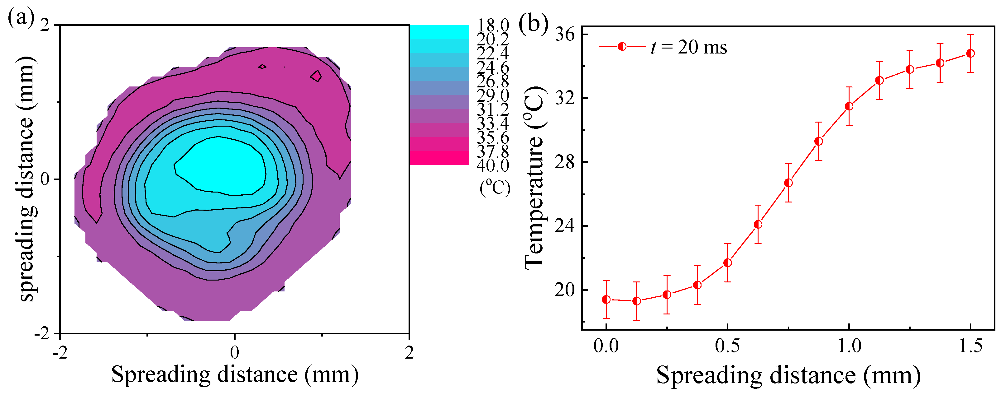 Coatings 11 01043 g005