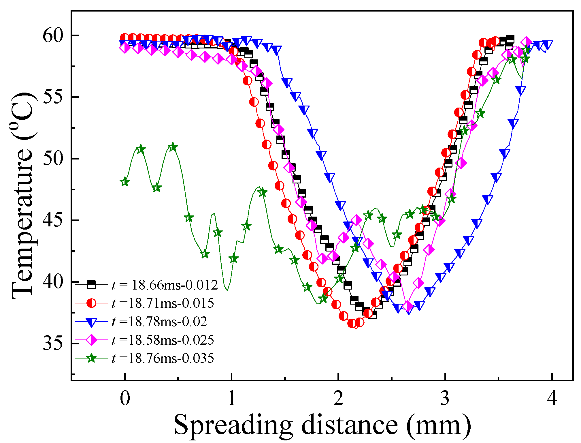 Coatings 11 01043 g010