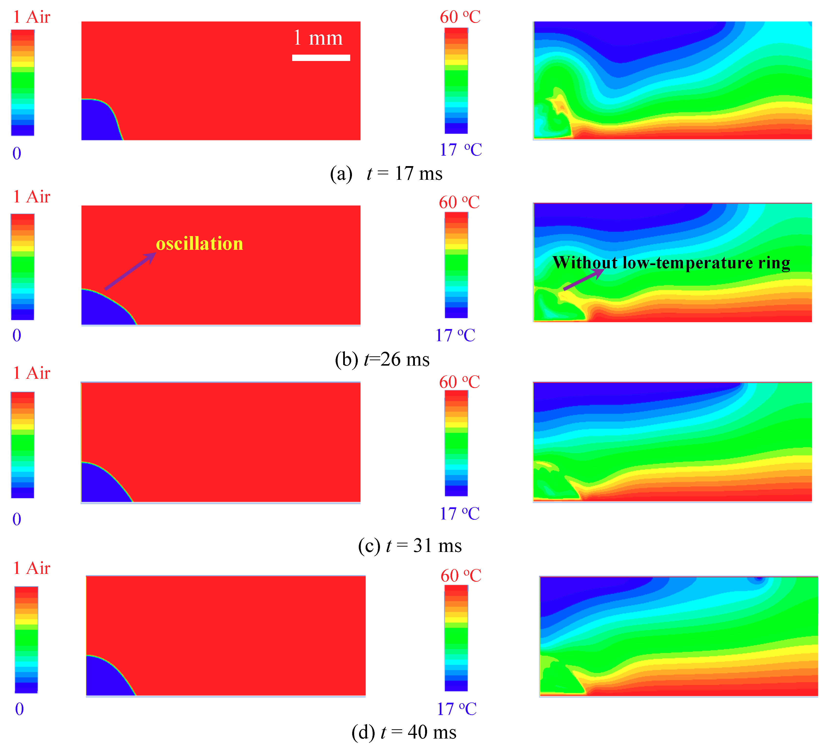Coatings 11 01043 g011